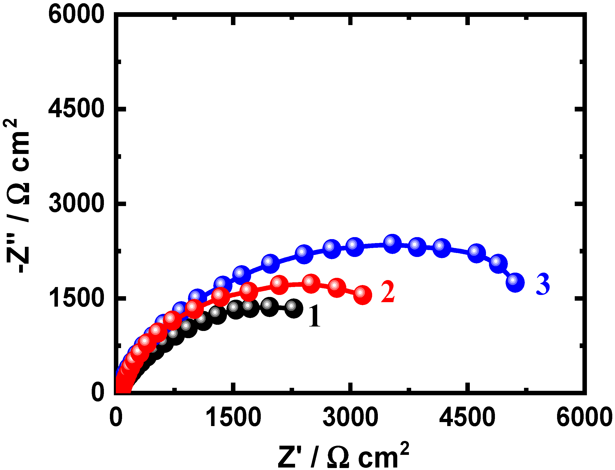Crystals 11 01231 g006
