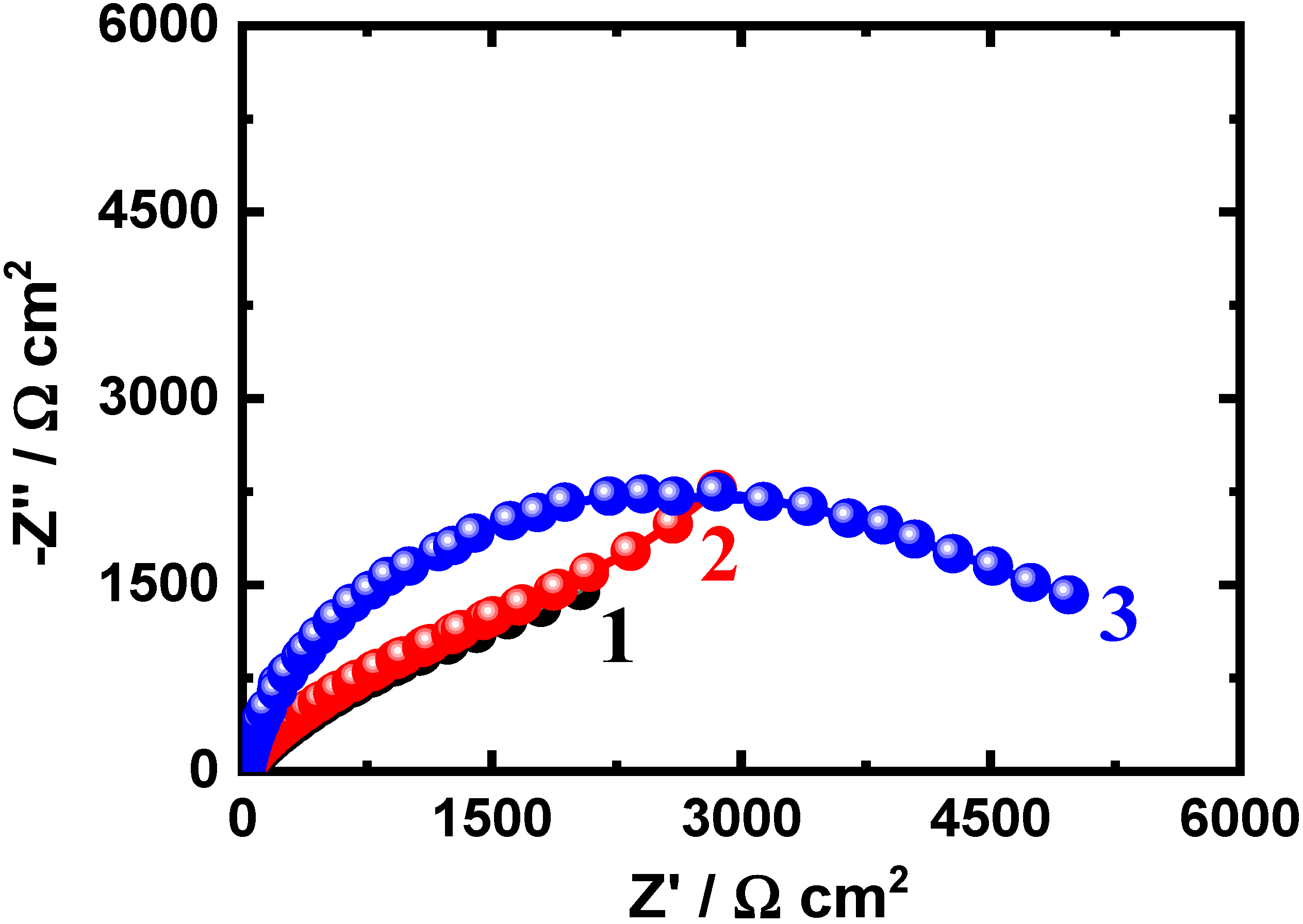 Crystals 11 01231 g007