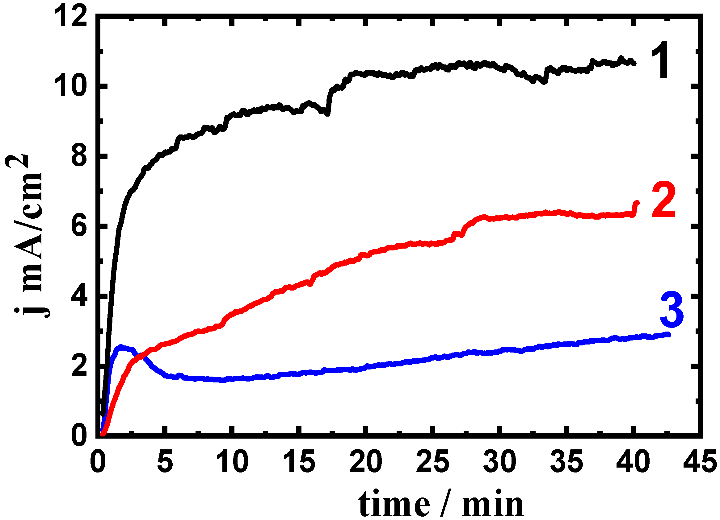 Crystals 11 01231 g011
