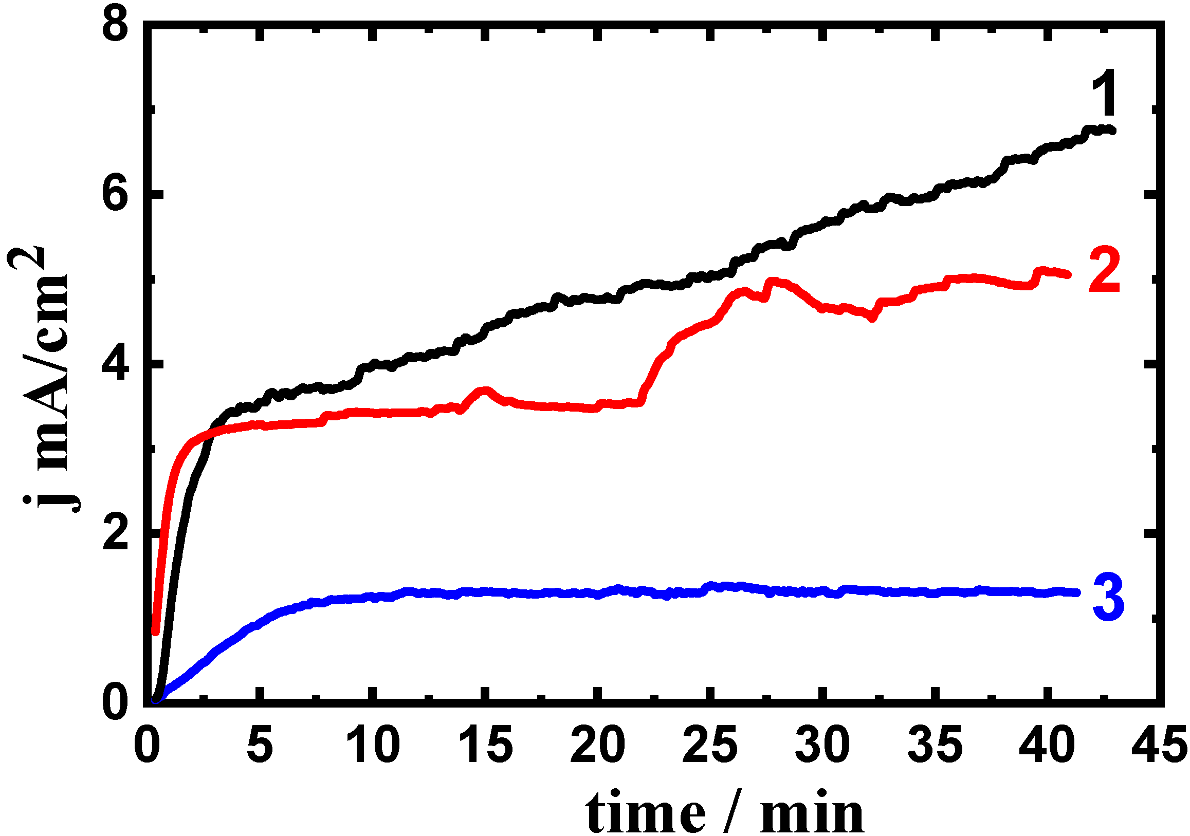 Crystals 11 01231 g012