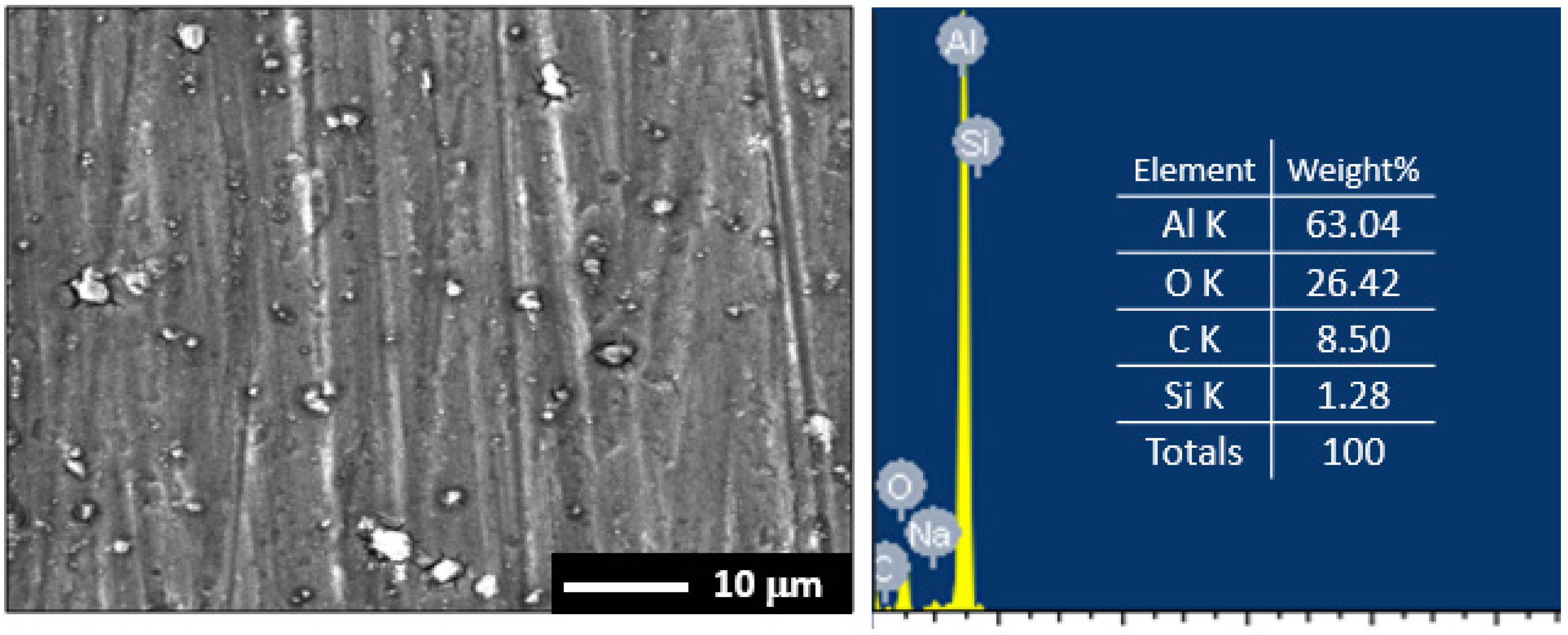 Crystals 11 01231 g015