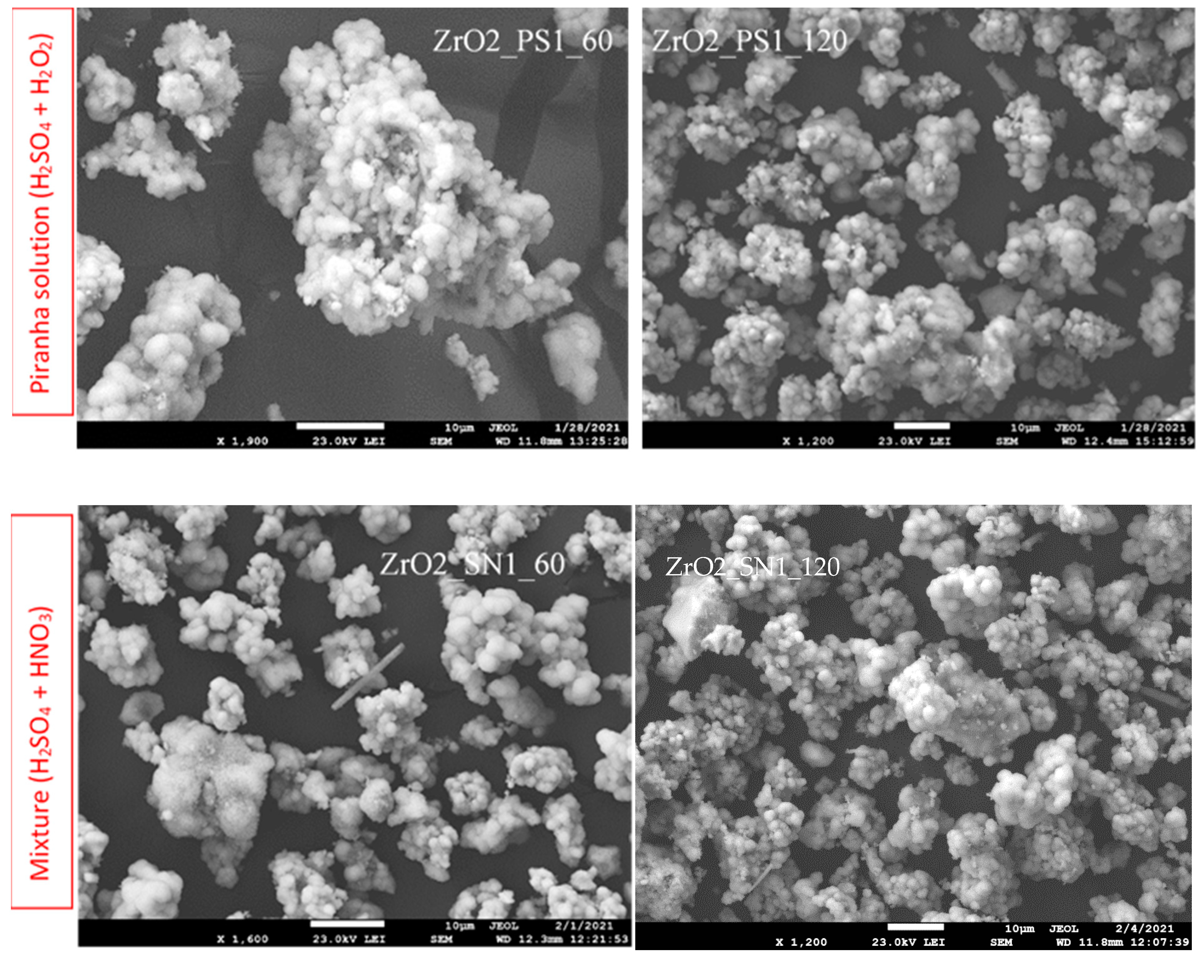 Crystals 11 01232 g002a