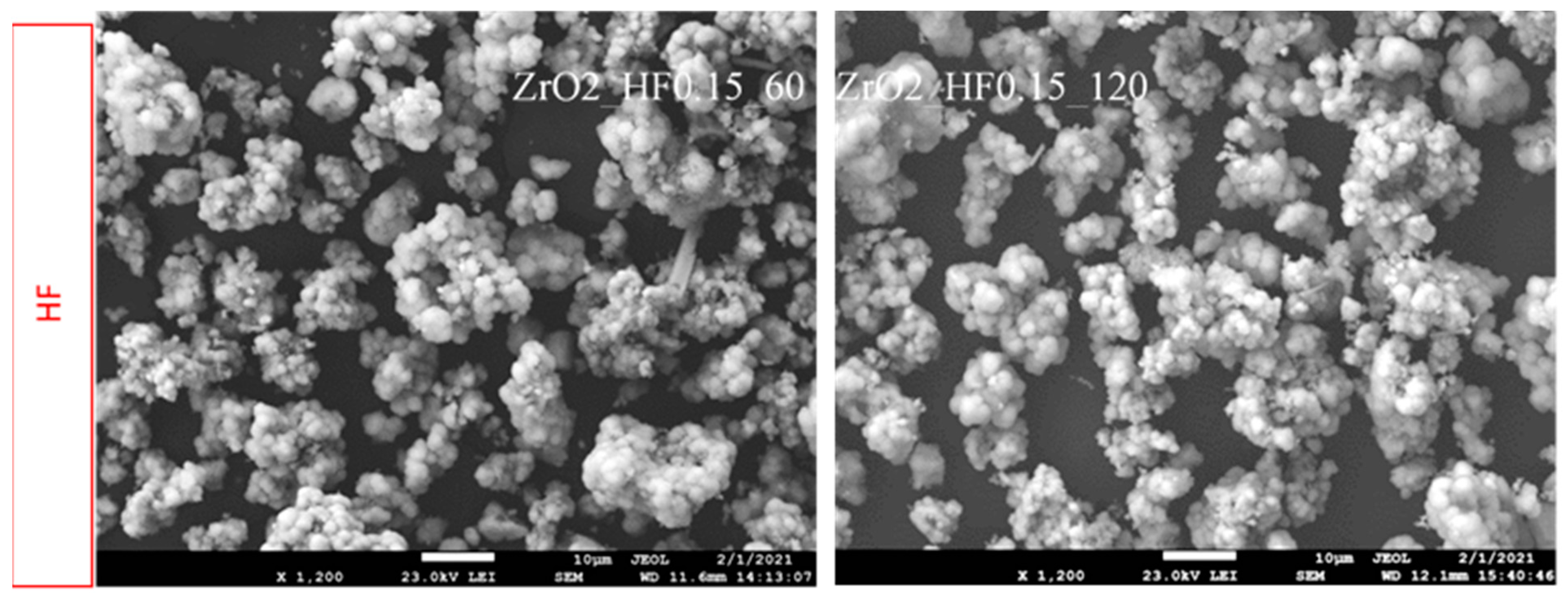 Crystals 11 01232 g002b