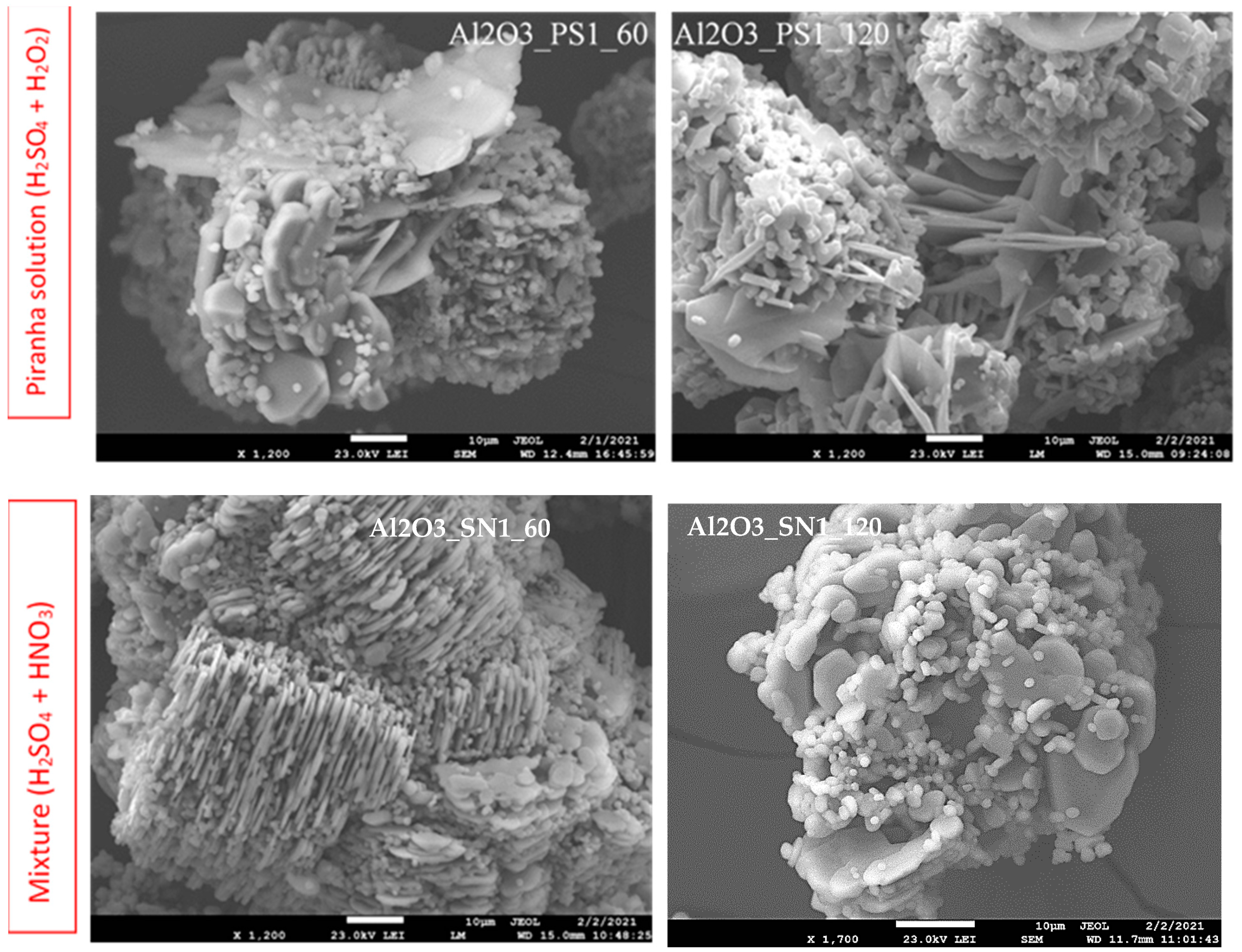 Crystals 11 01232 g003a