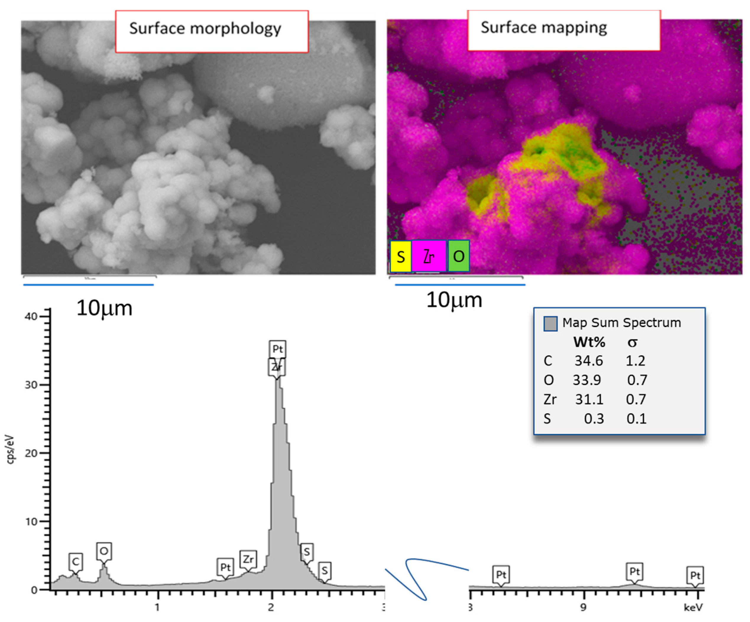 Crystals 11 01232 g004