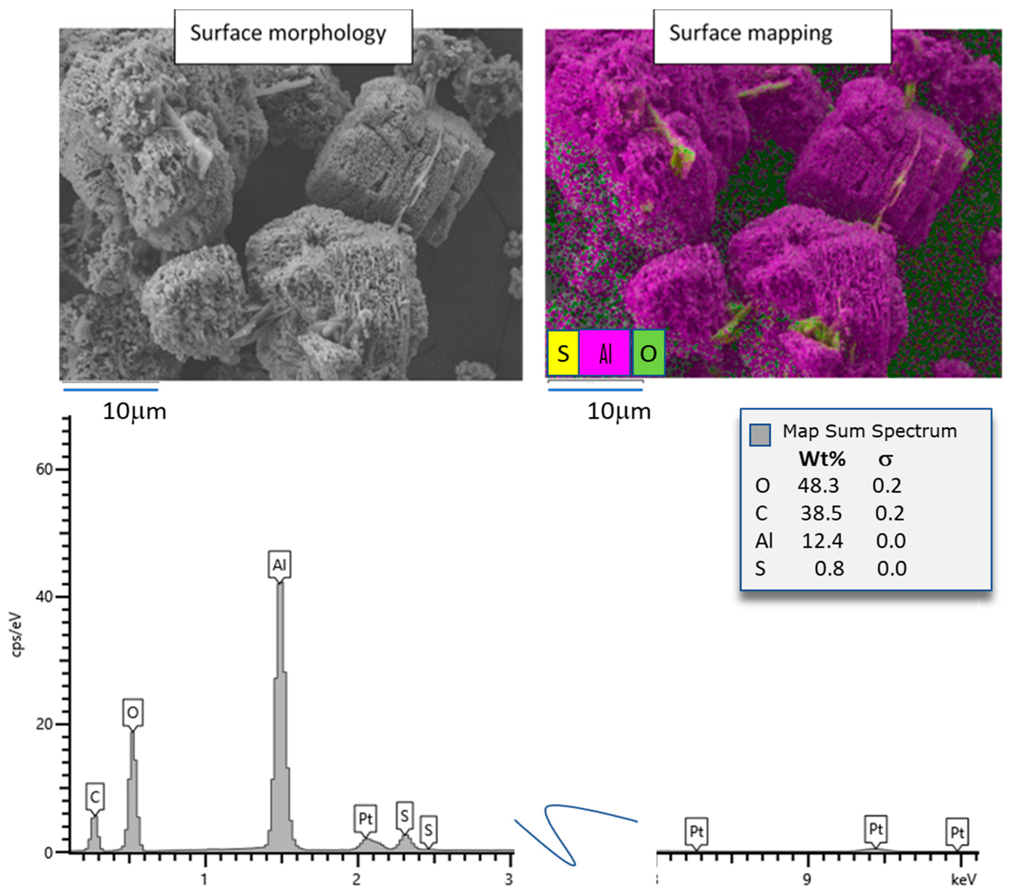 Crystals 11 01232 g005