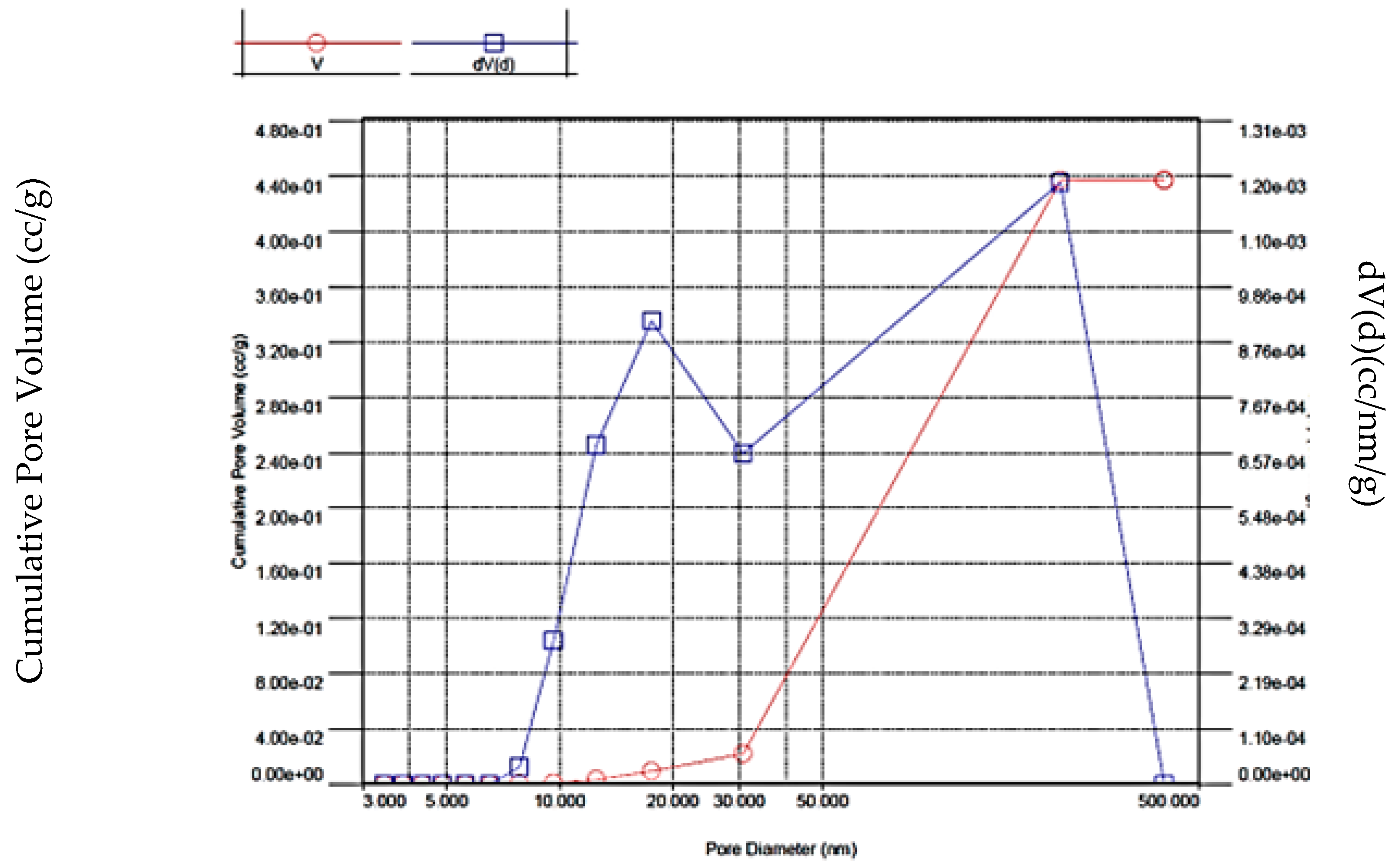 Crystals 11 01232 g009