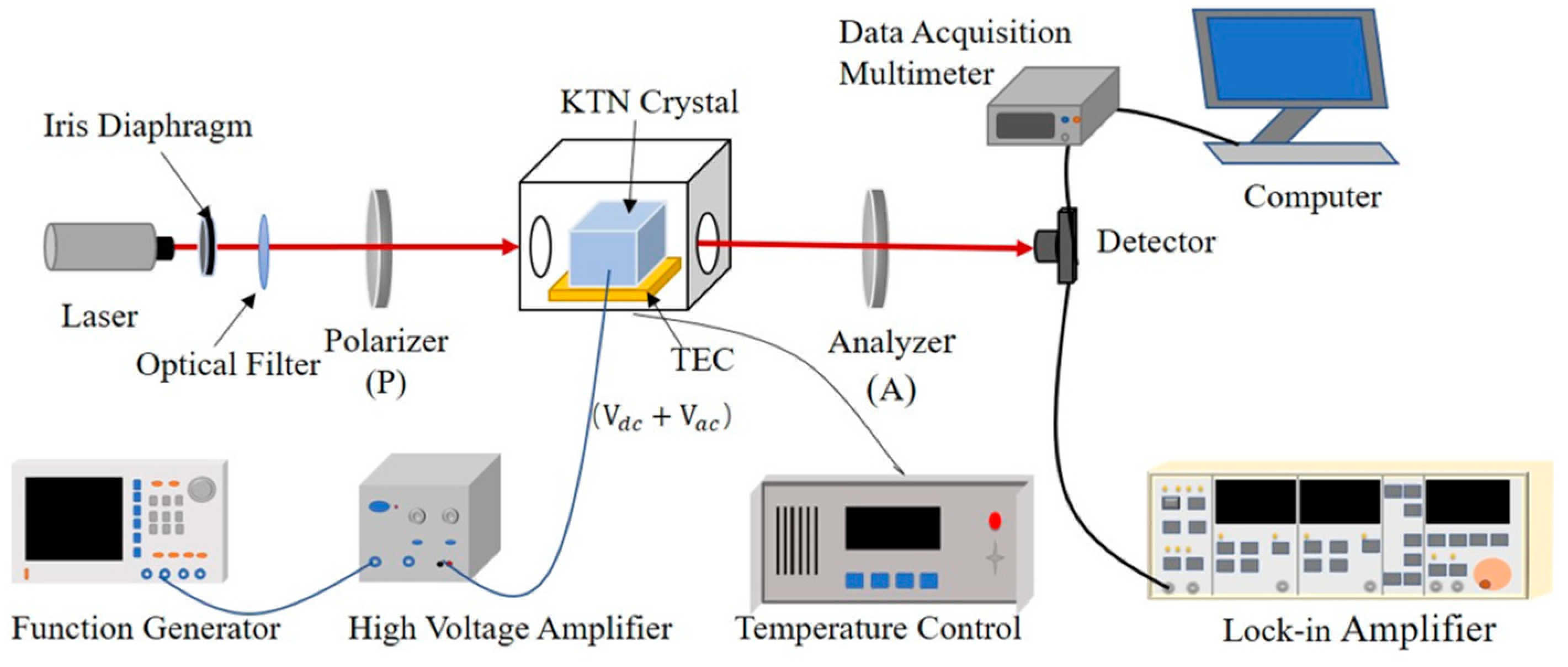 Crystals 11 01234 g004 550