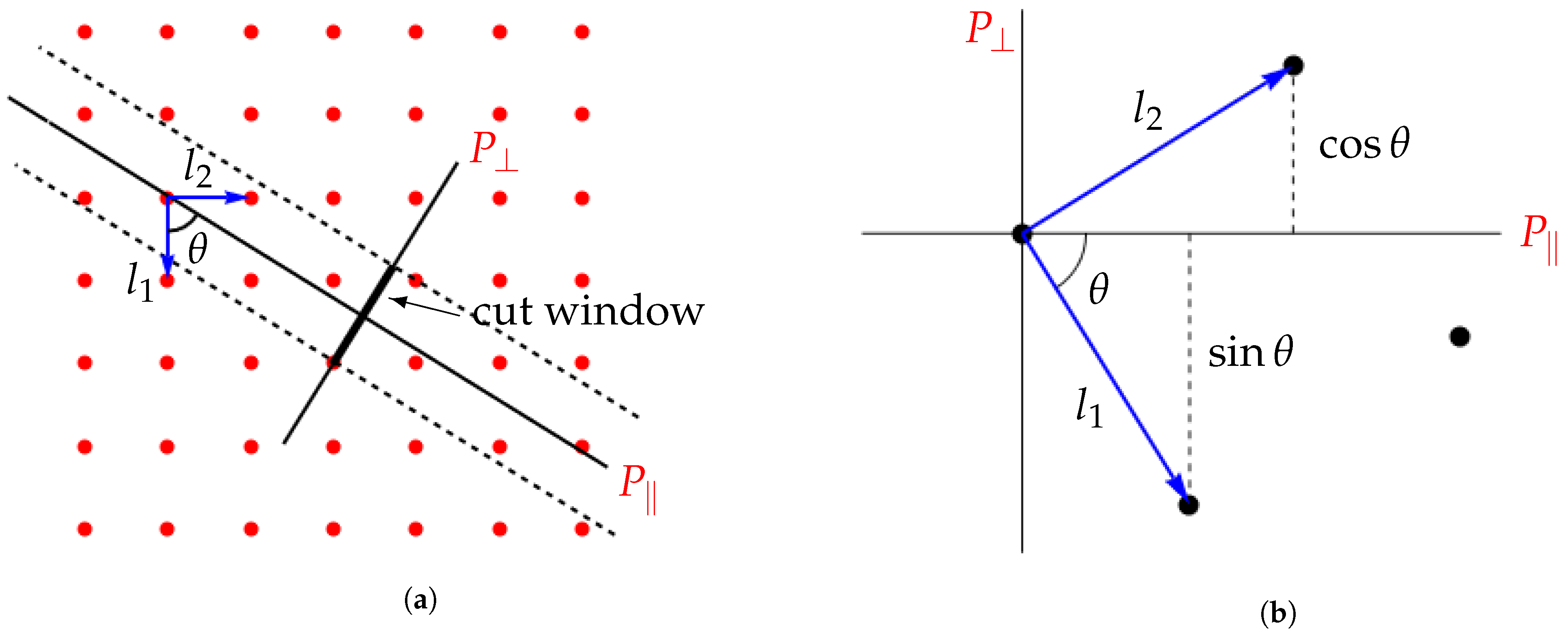 Crystals 11 01238 g001 550