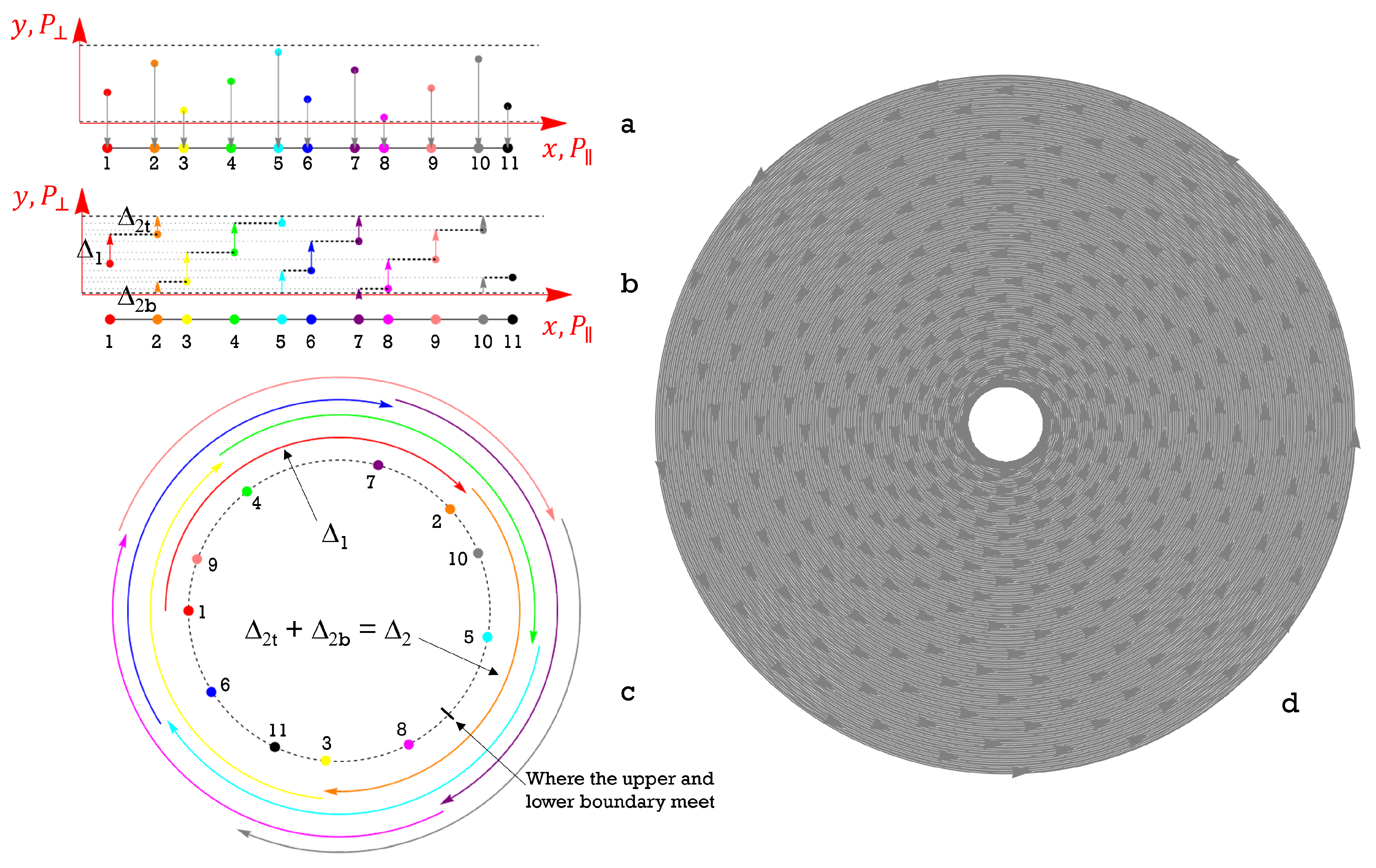 Crystals 11 01238 g002 550