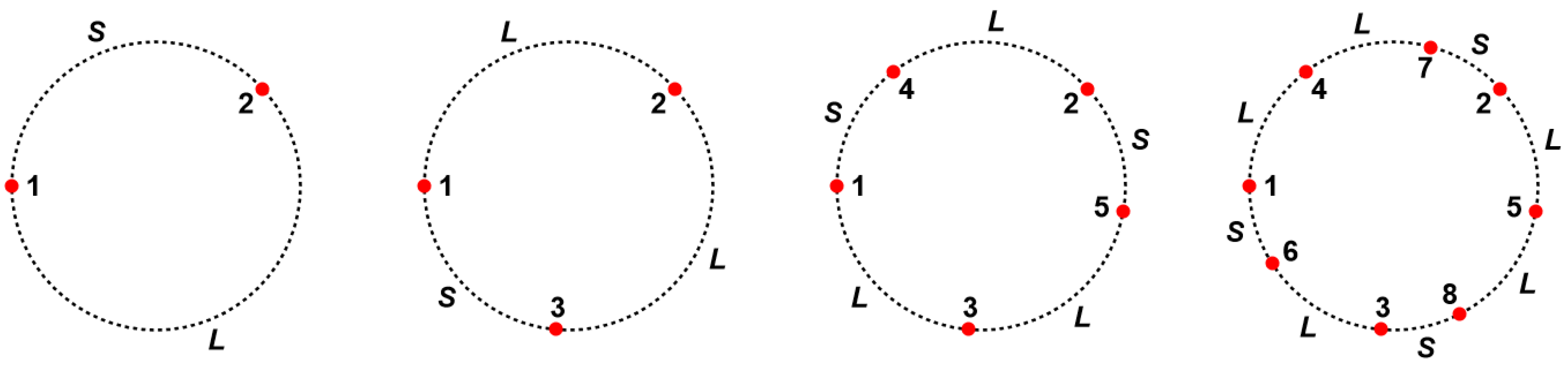 Crystals 11 01238 g003 550