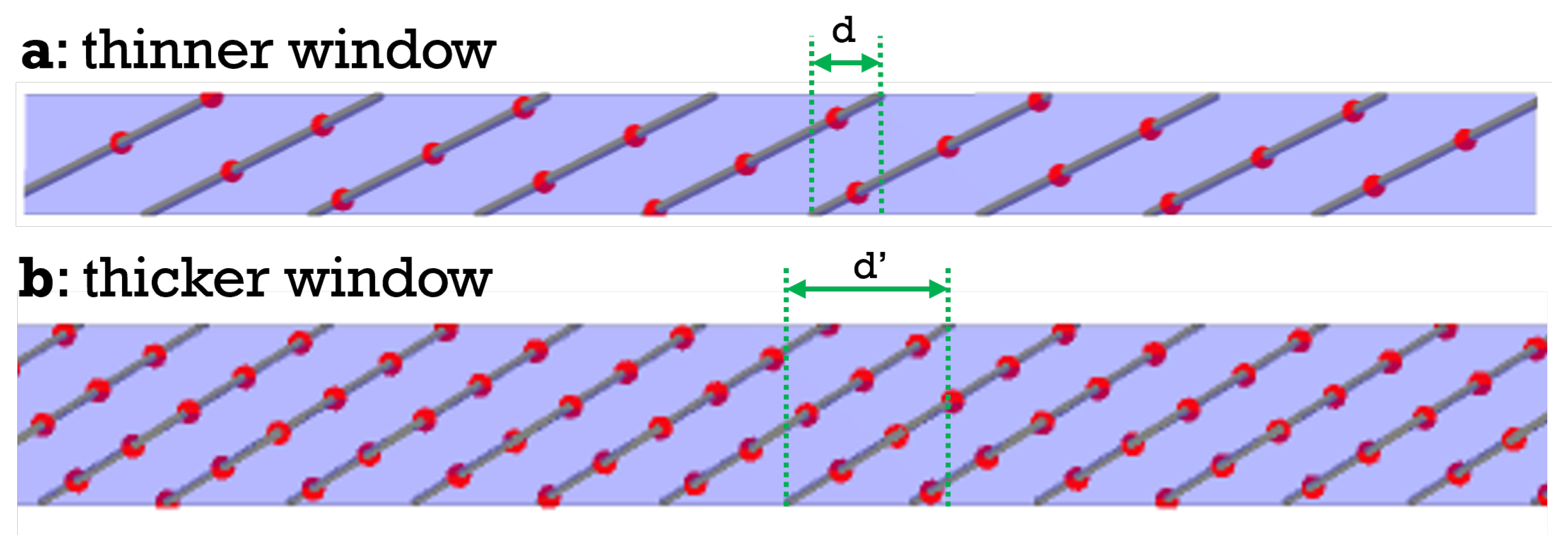 Crystals 11 01238 g006 550