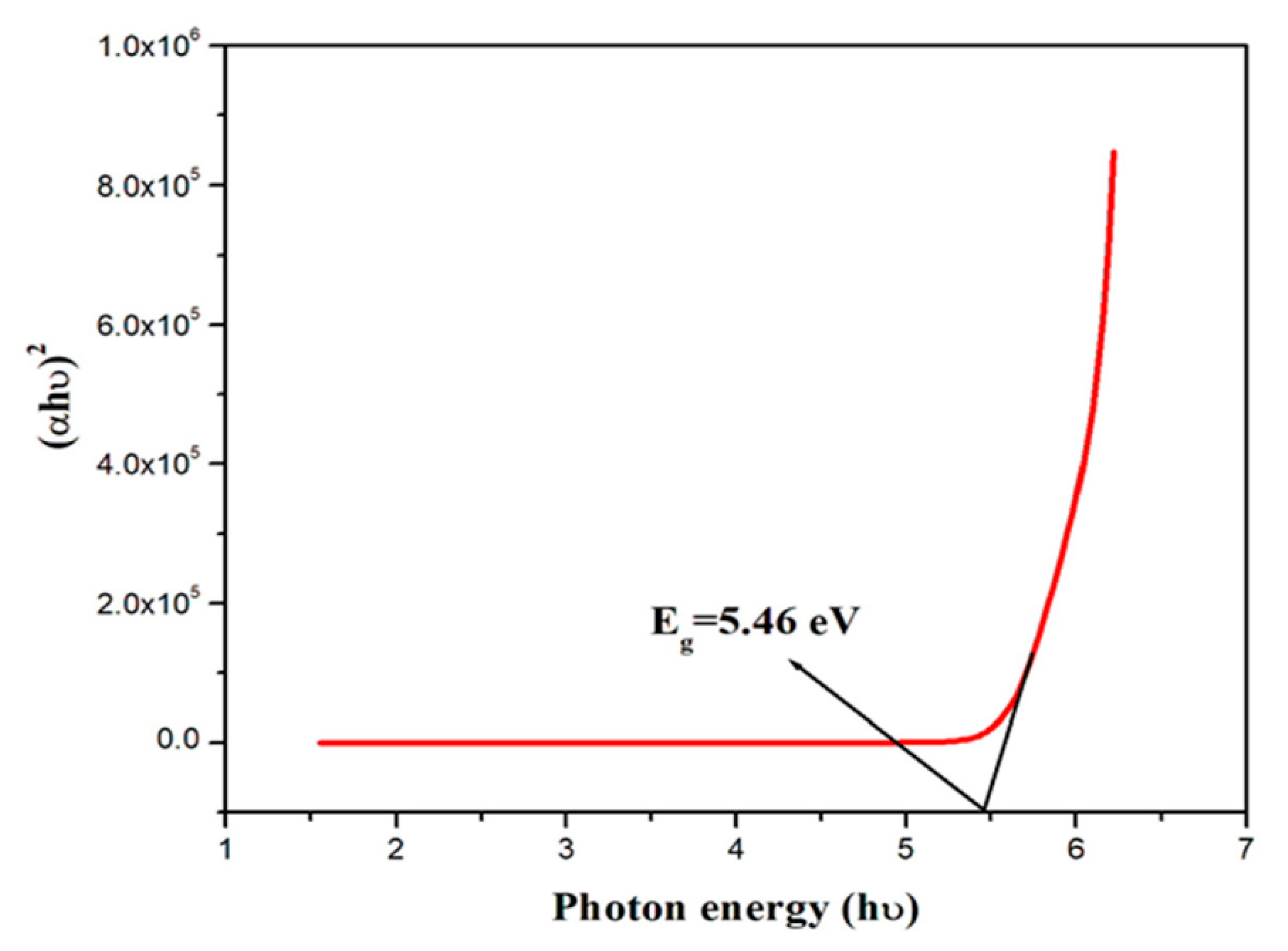Crystals 11 01239 g005