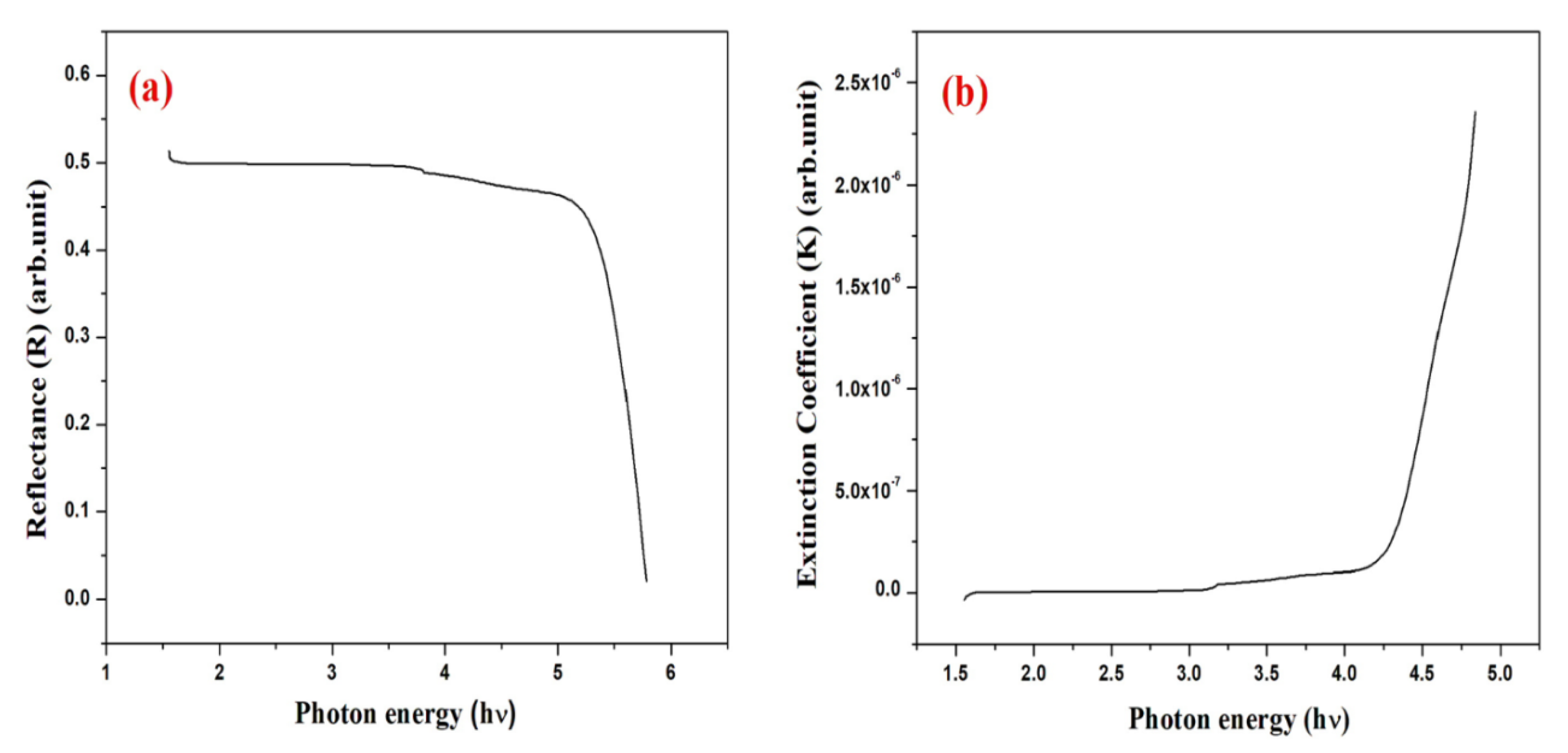 Crystals 11 01239 g006