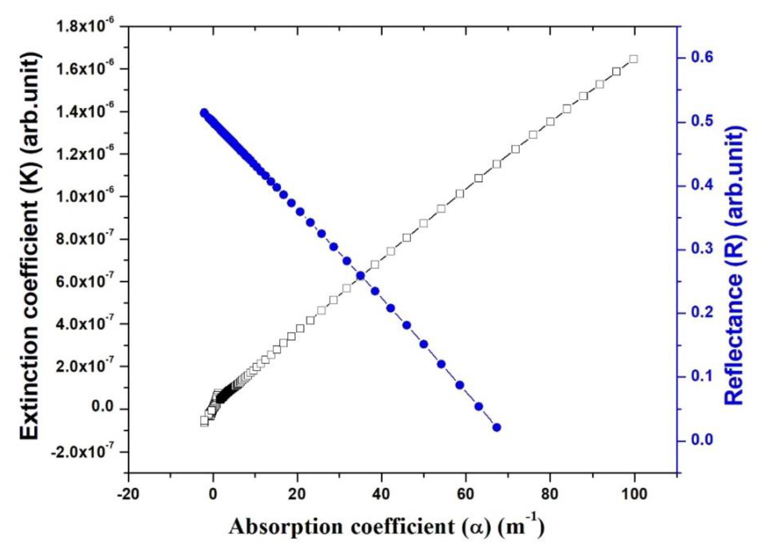 Crystals 11 01239 g007