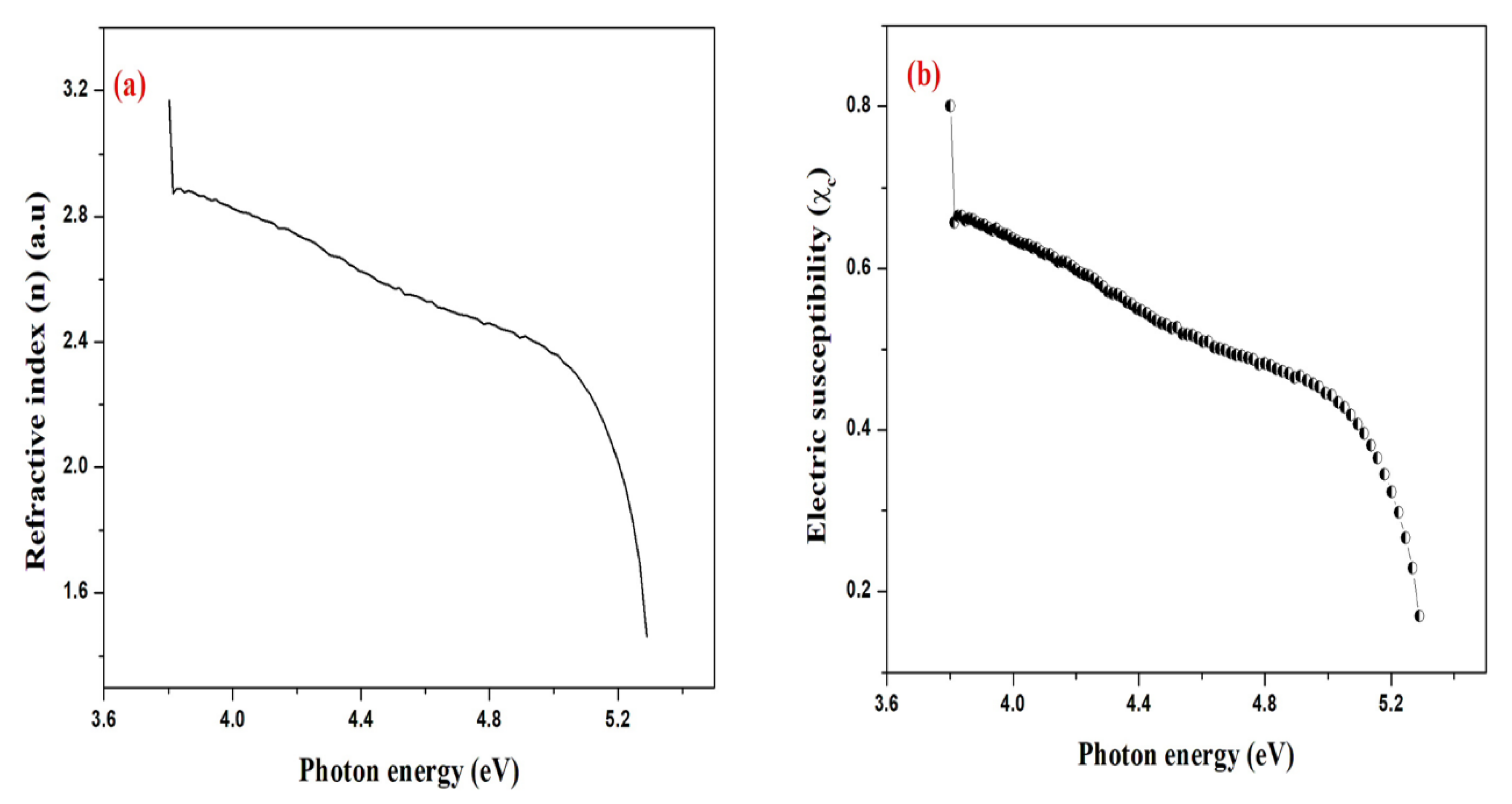 Crystals 11 01239 g008