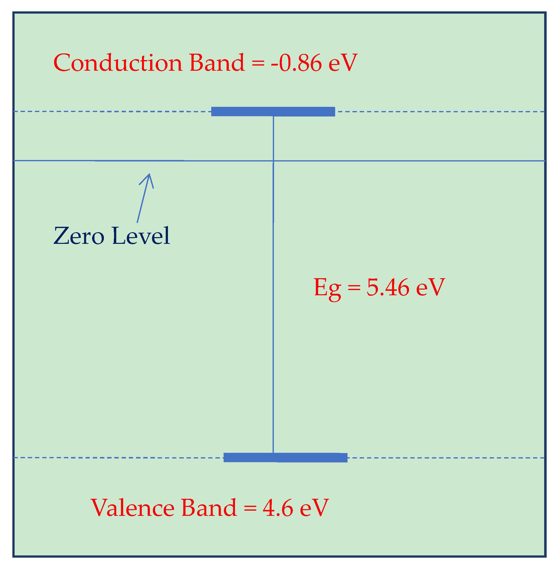 Crystals 11 01239 g010