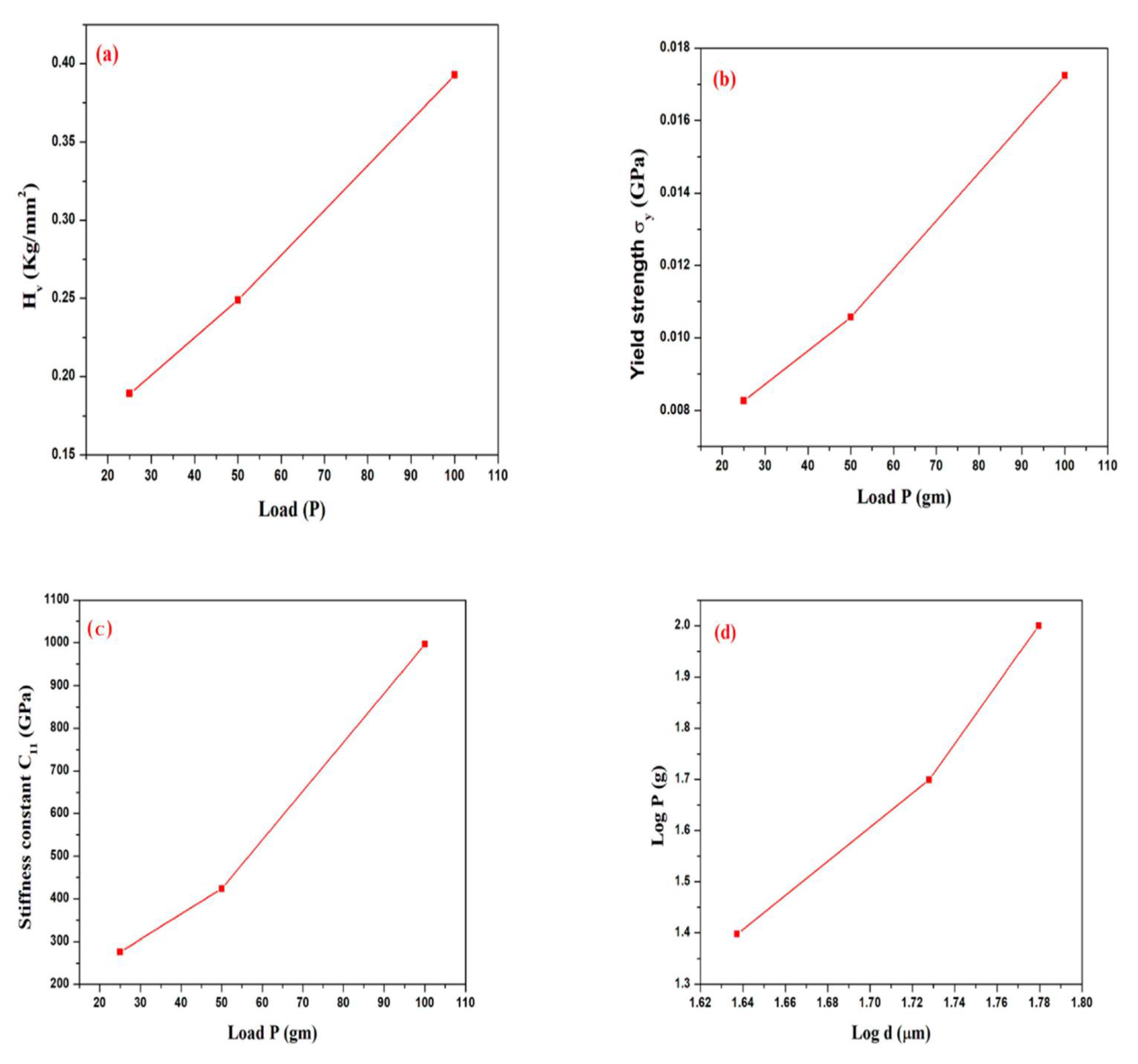 Crystals 11 01239 g011