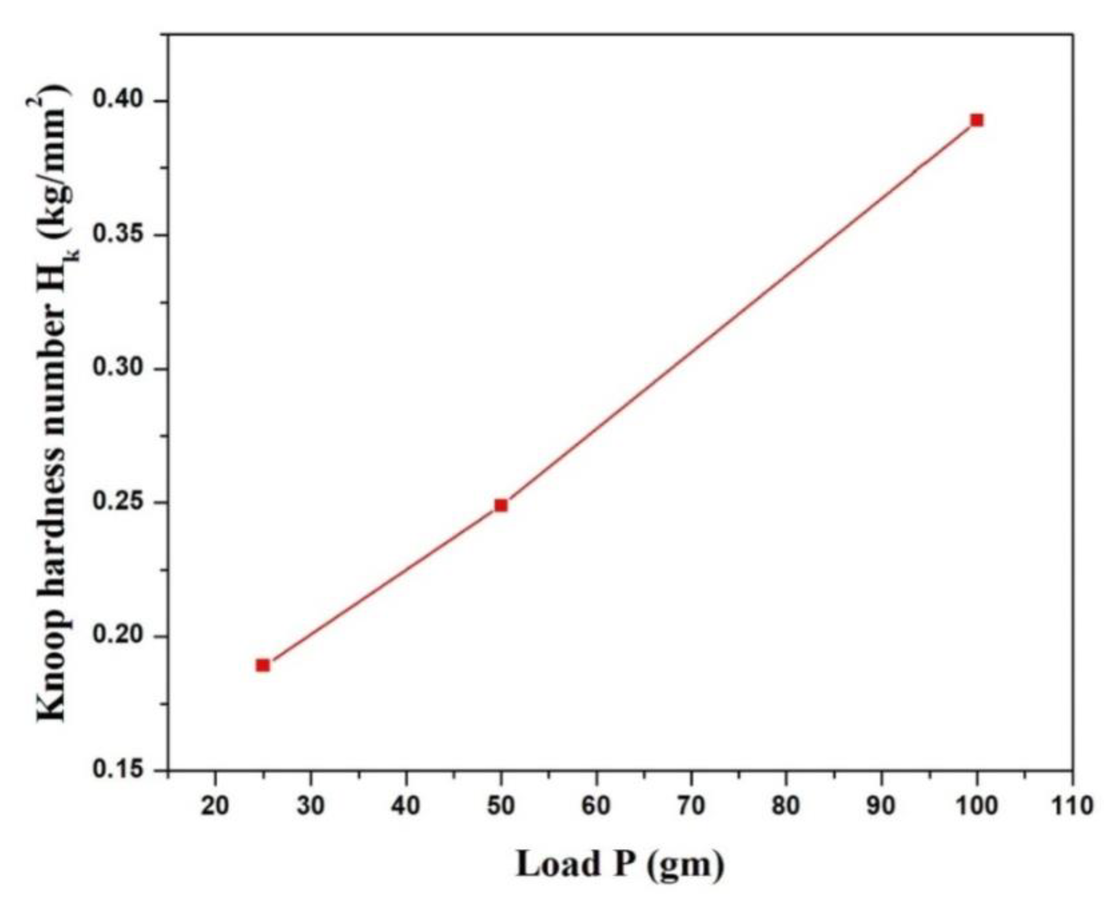 Crystals 11 01239 g012