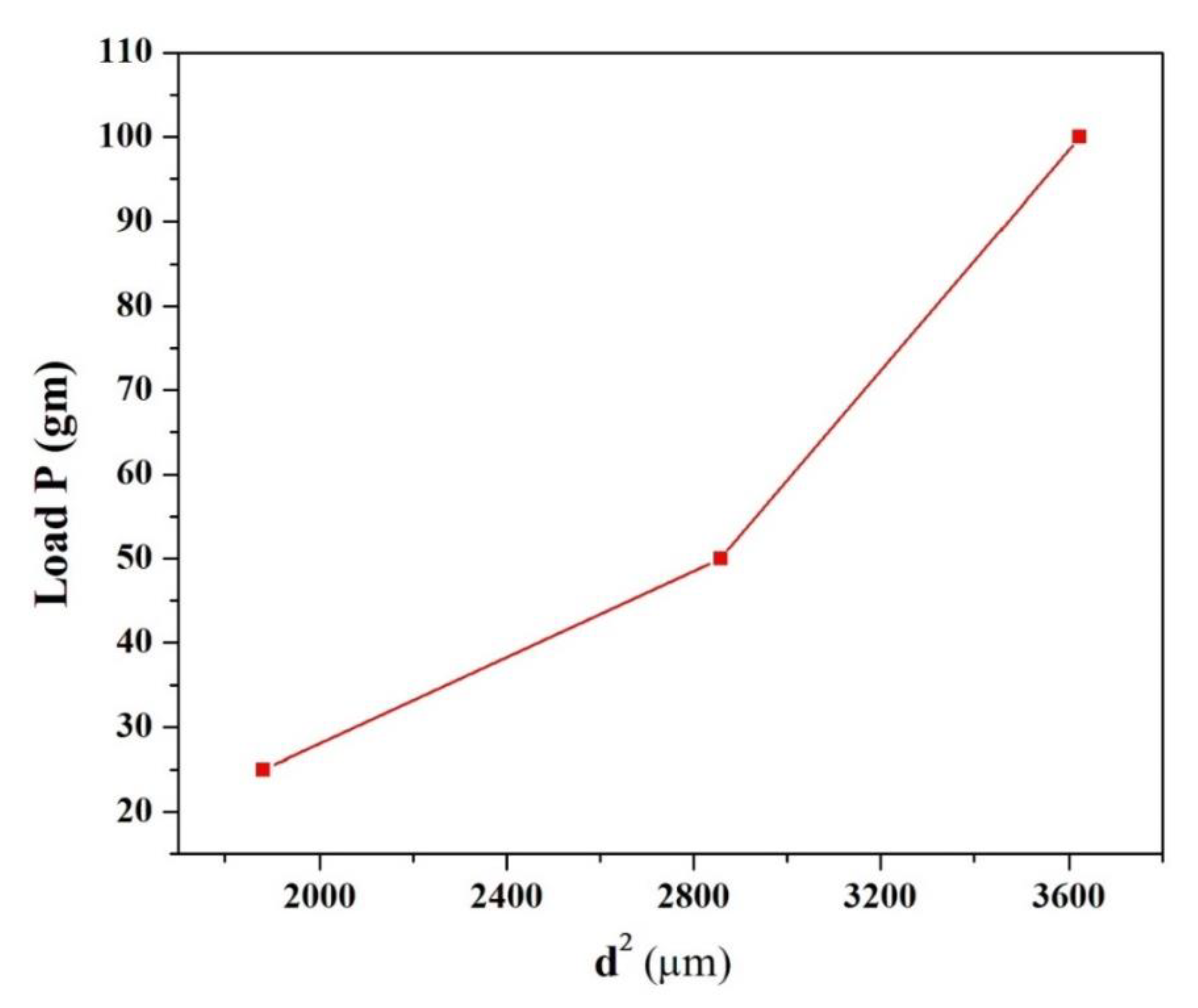 Crystals 11 01239 g013
