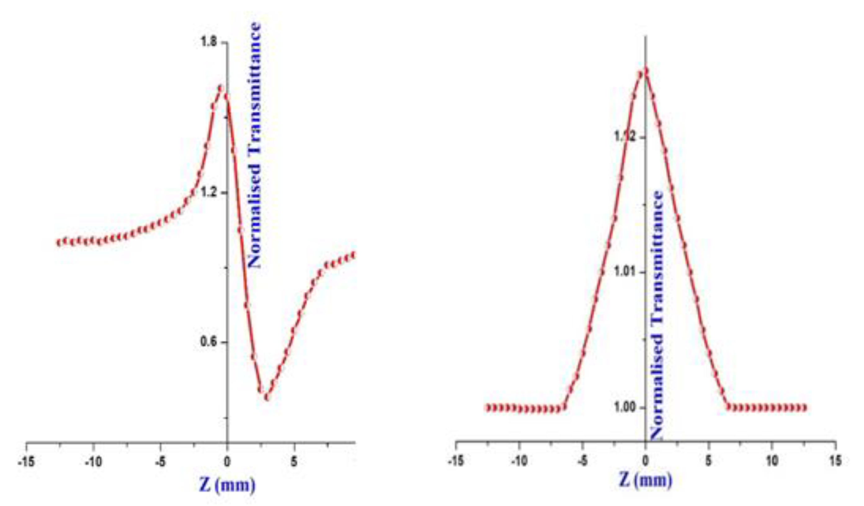 Crystals 11 01239 g014