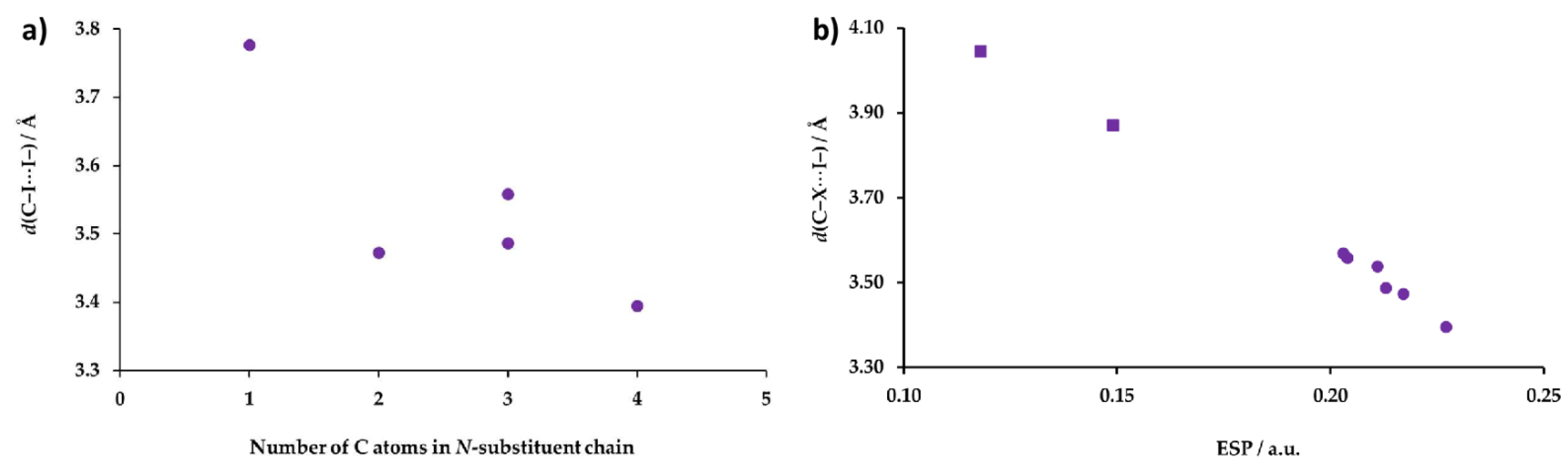 Crystals 11 01240 g010