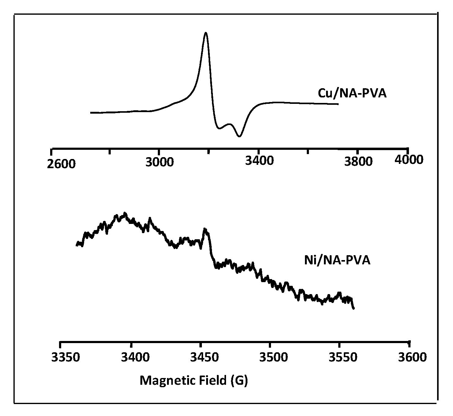 Crystals 11 01244 g004