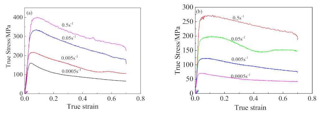 Crystals 11 01245 g002a 550