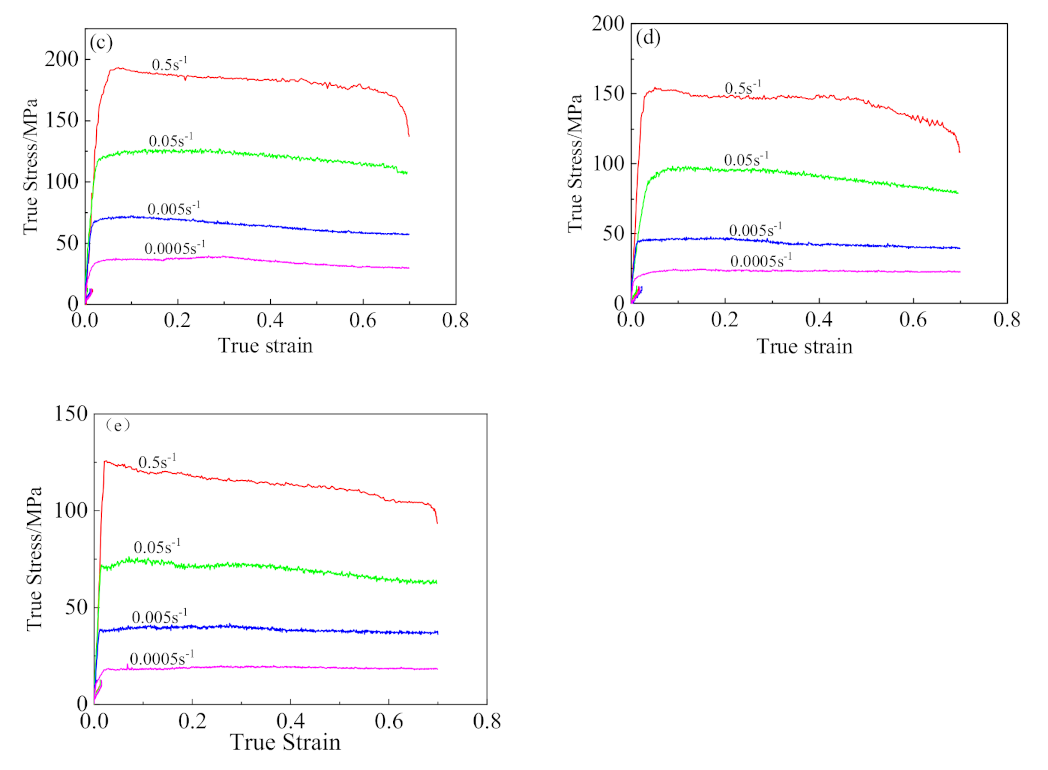 Crystals 11 01245 g002b 550