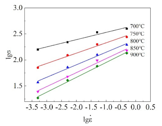 Crystals 11 01245 g005 550