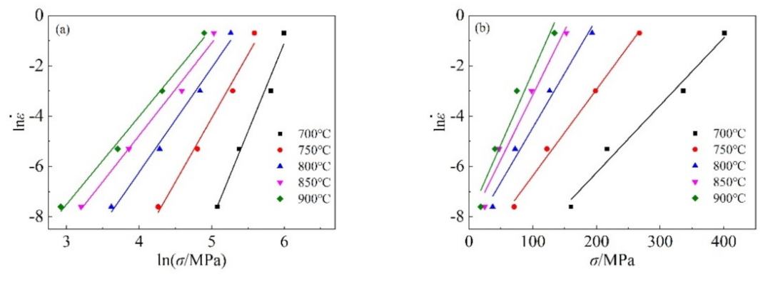 Crystals 11 01245 g006 550