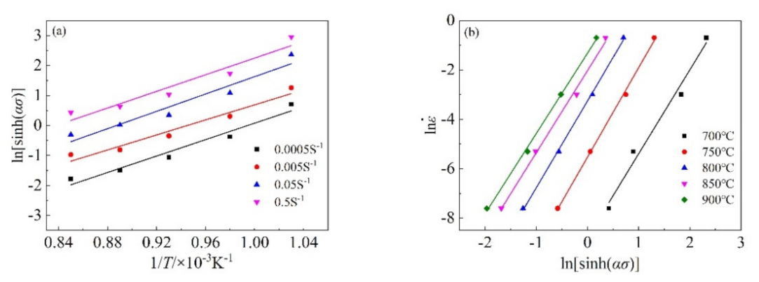 Crystals 11 01245 g007 550