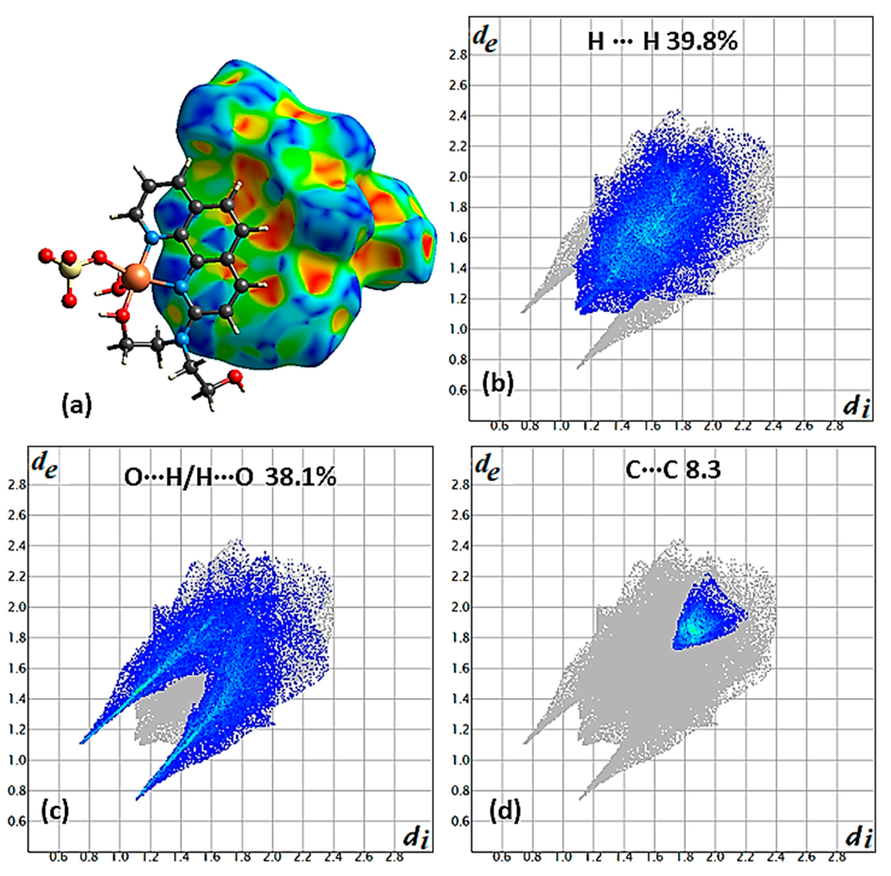 Crystals 11 01246 g005