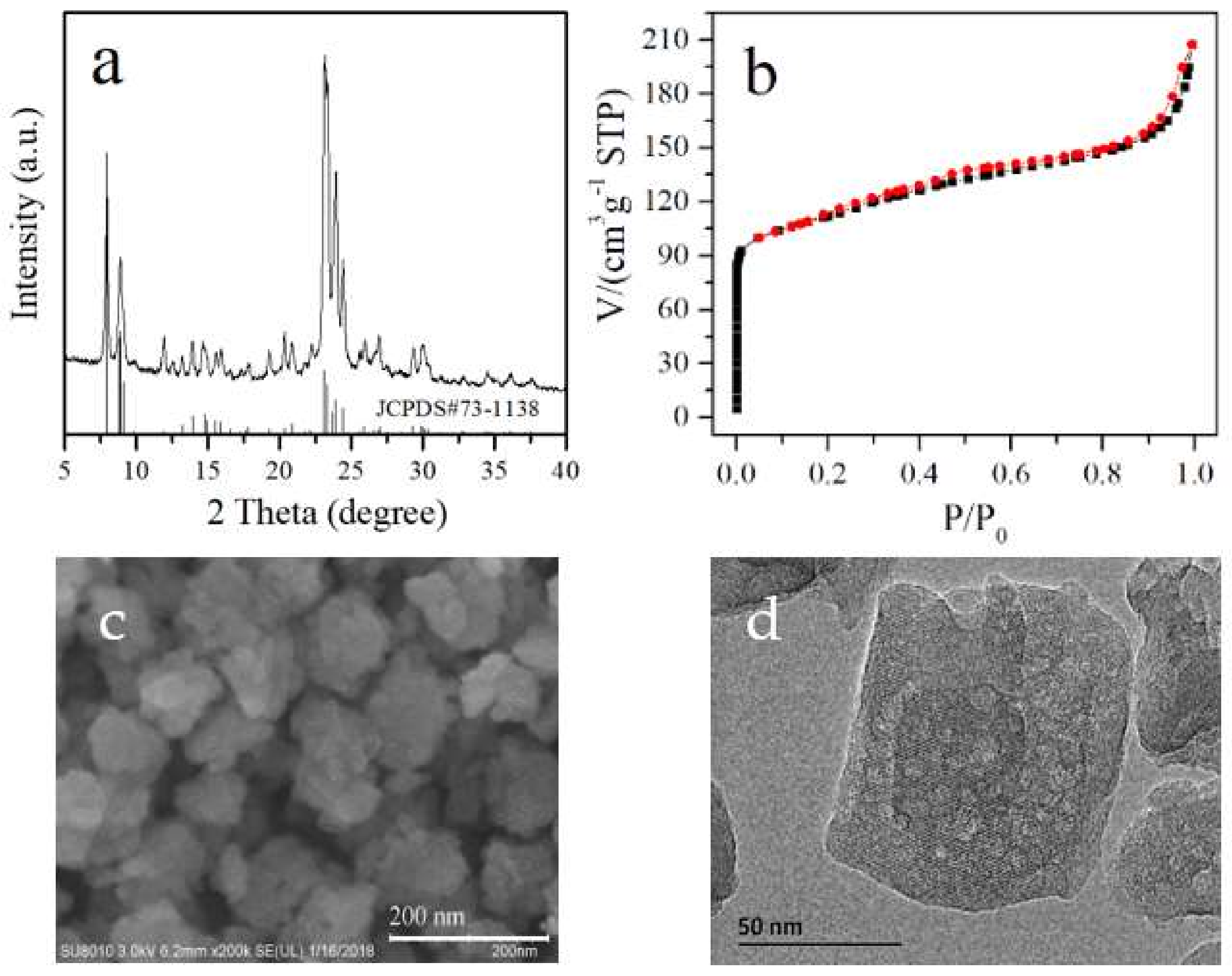 Crystals 11 01247 g001