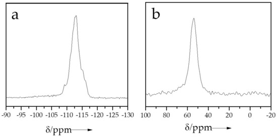 Efficient Synthesis of Mesoporous Nano ZSM-5 Zeolite Crystals without a ...