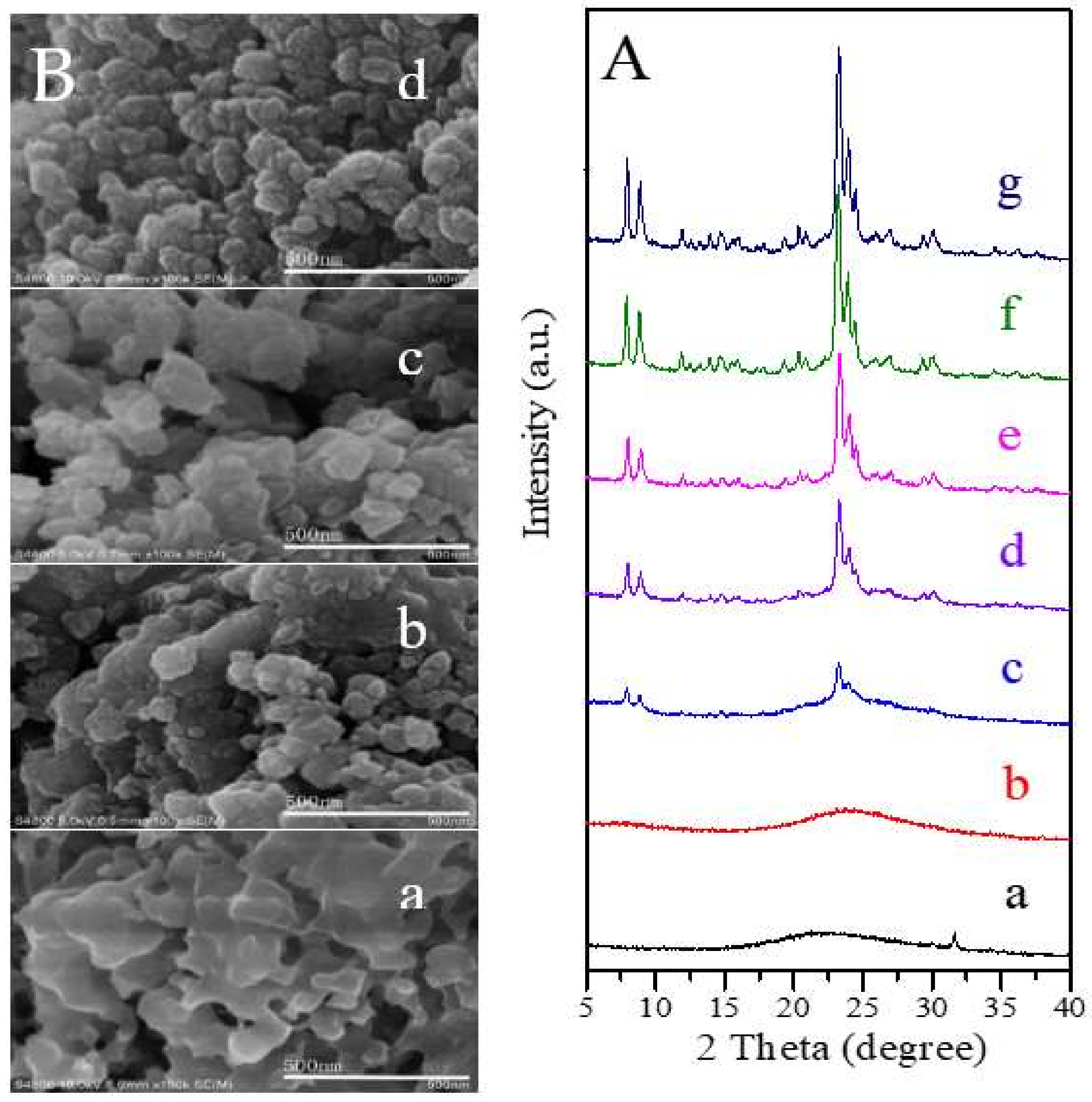 Crystals 11 01247 g005