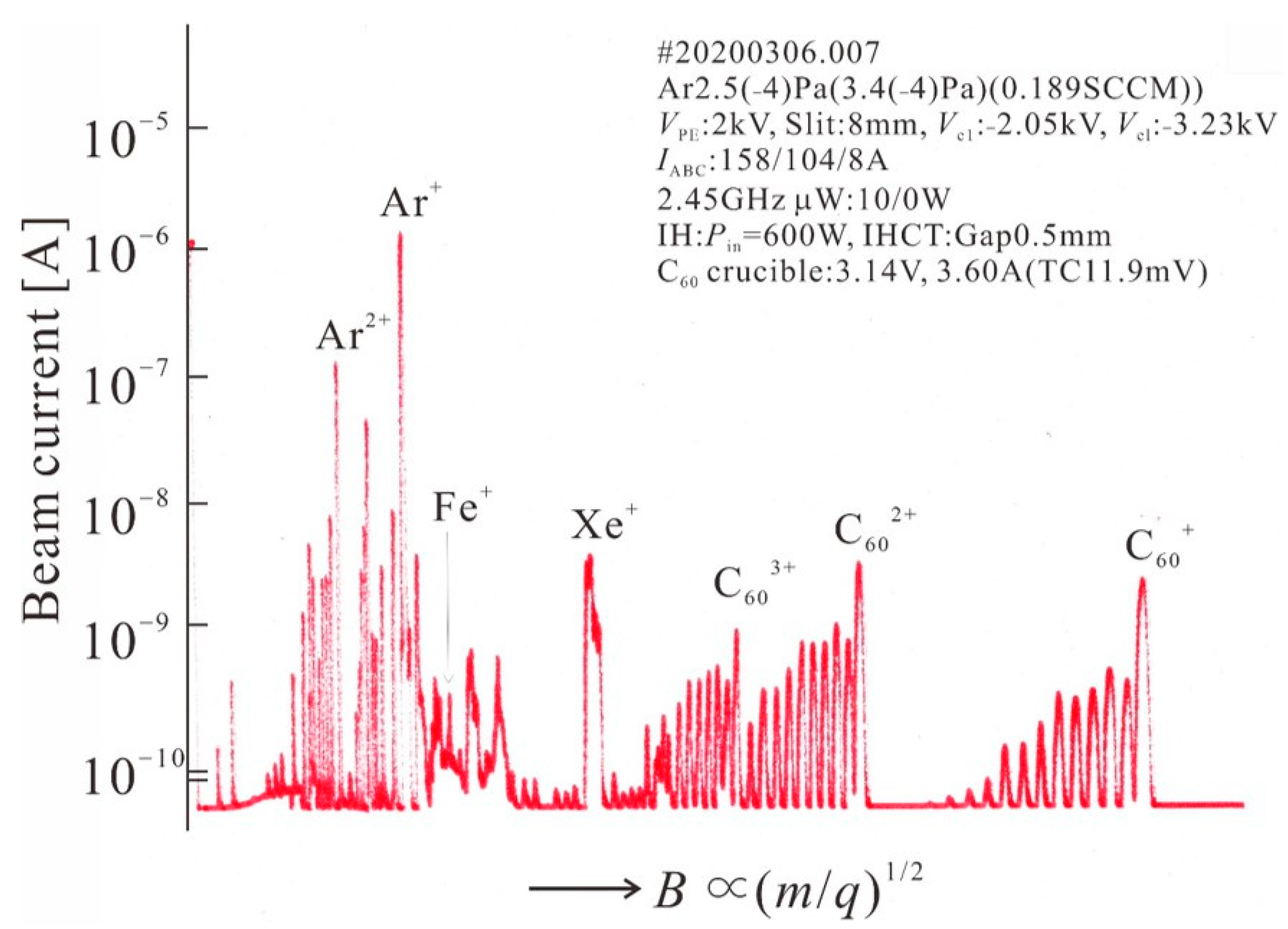 Crystals 11 01249 g003 550