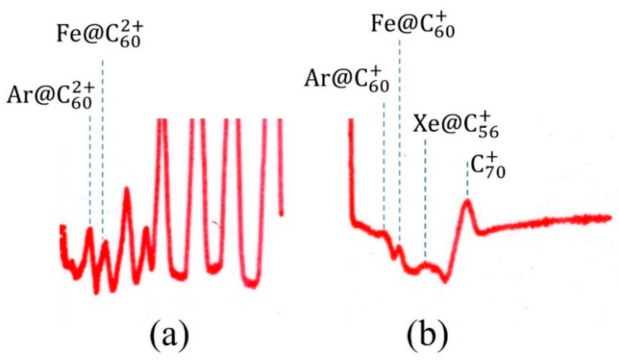 Crystals 11 01249 g005 550