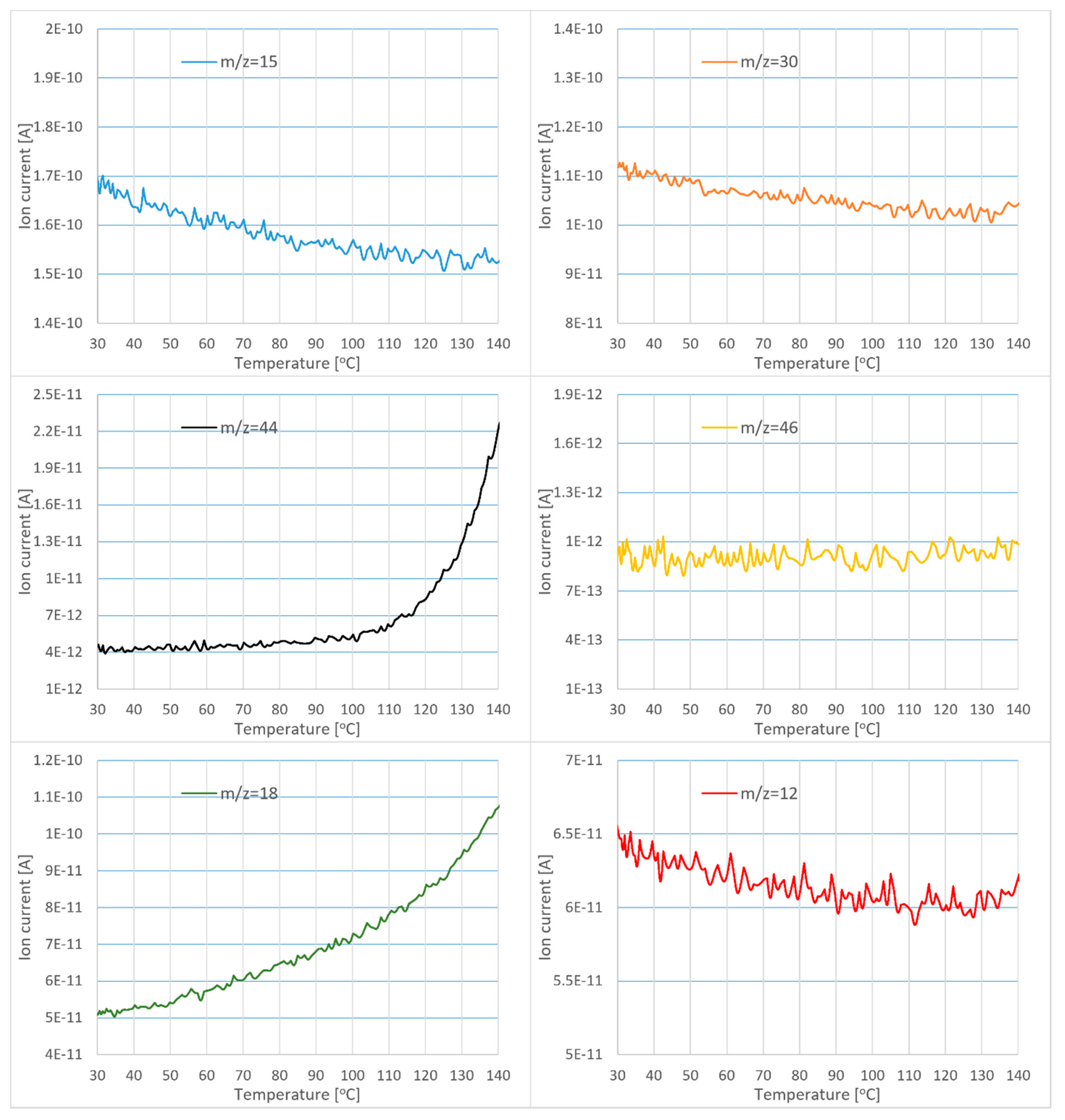 Crystals 11 01250 g006 550