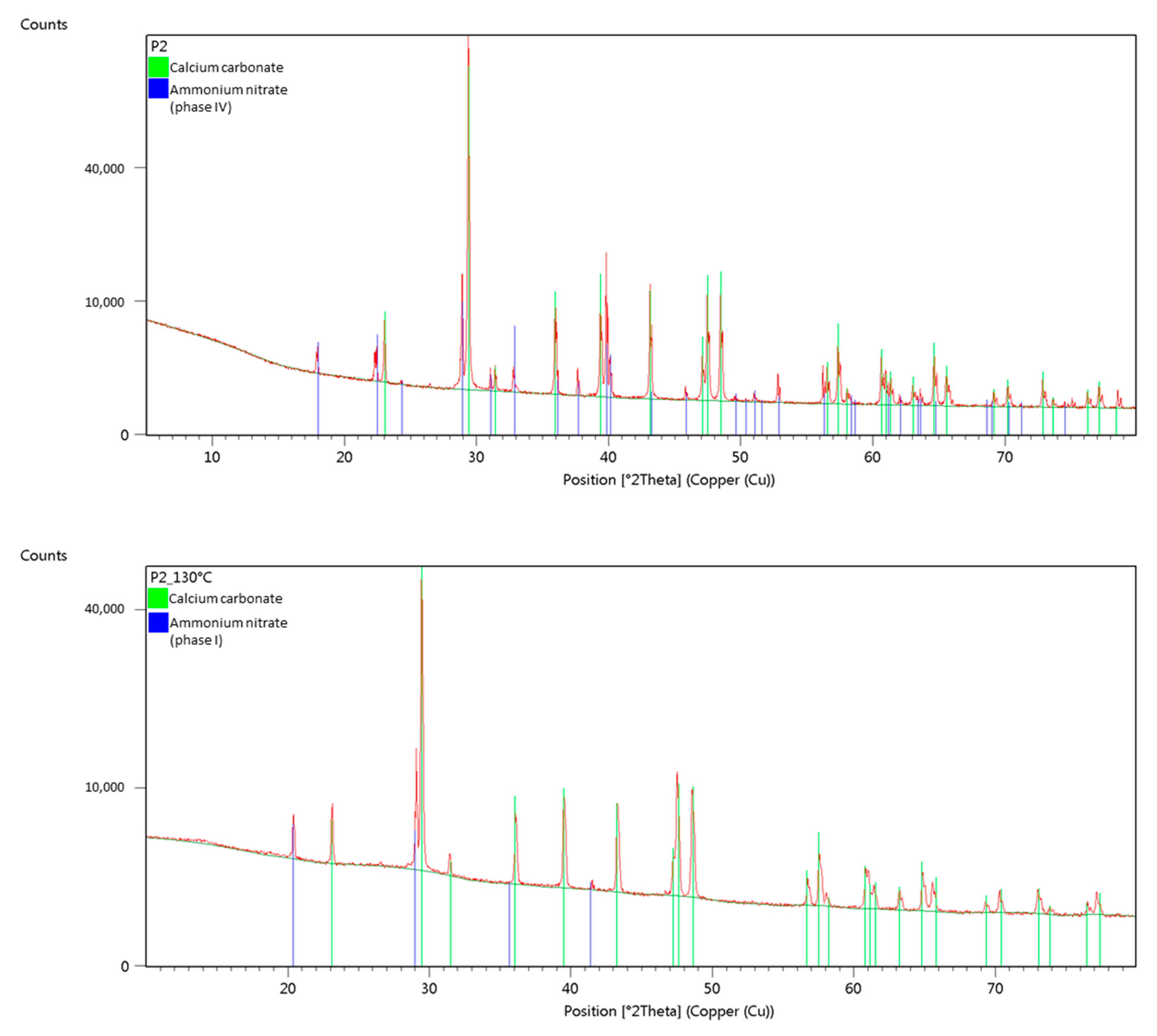 Crystals 11 01250 g007 550
