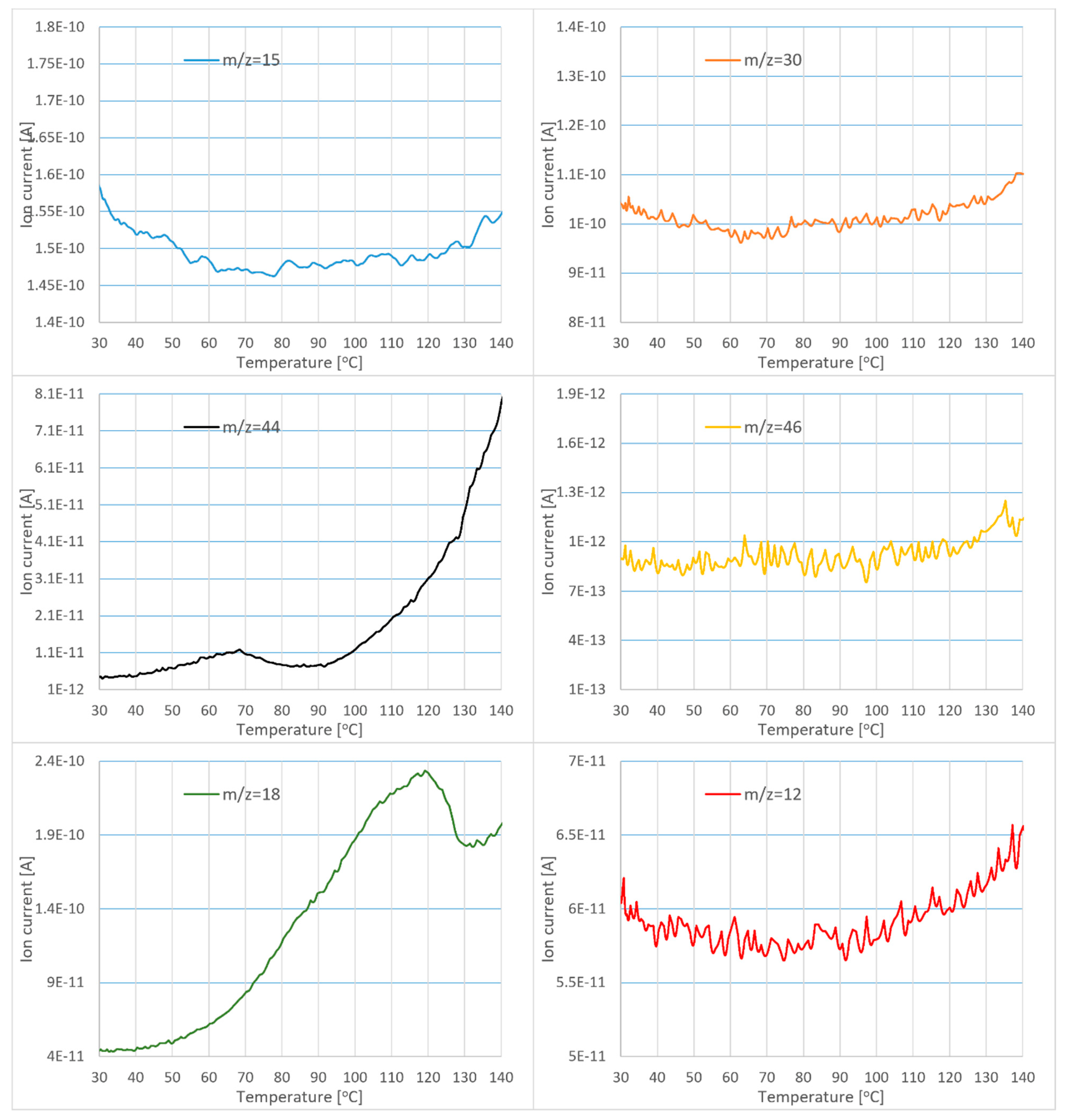Crystals 11 01250 g014 550