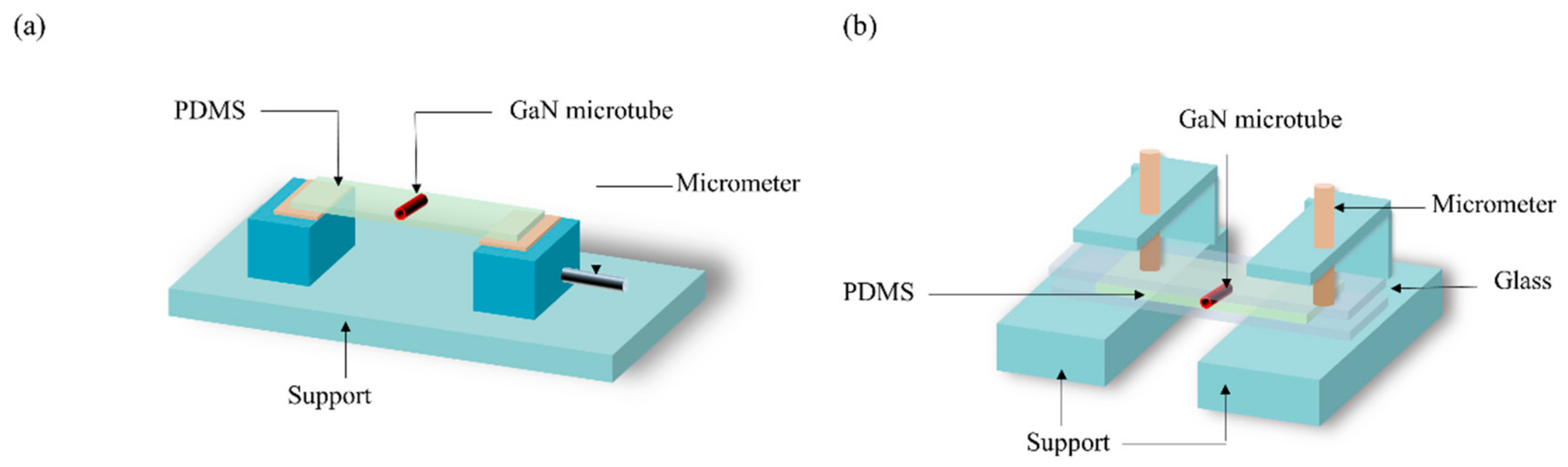 Crystals 11 01251 g002 550