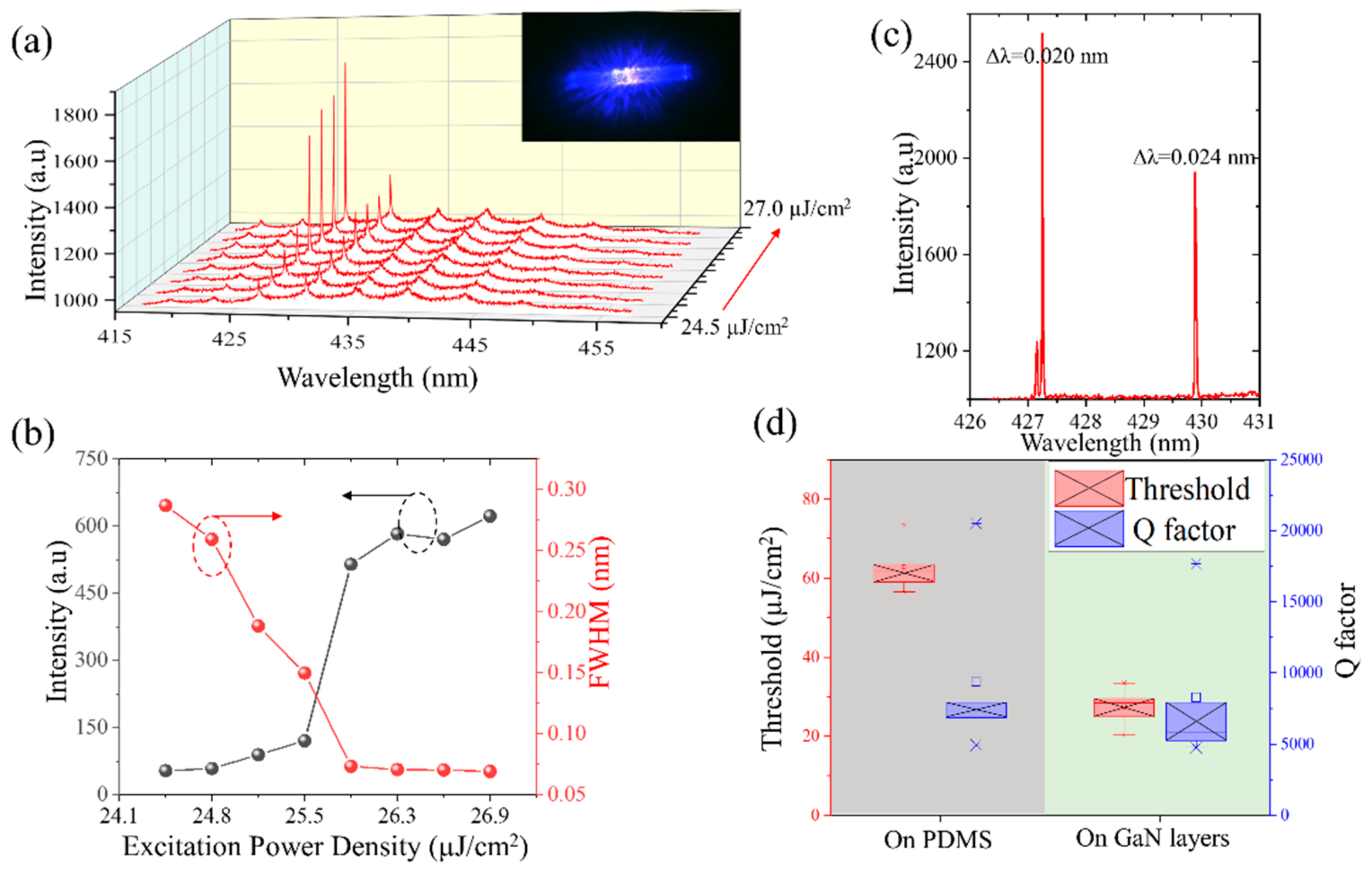 Crystals 11 01251 g003 550
