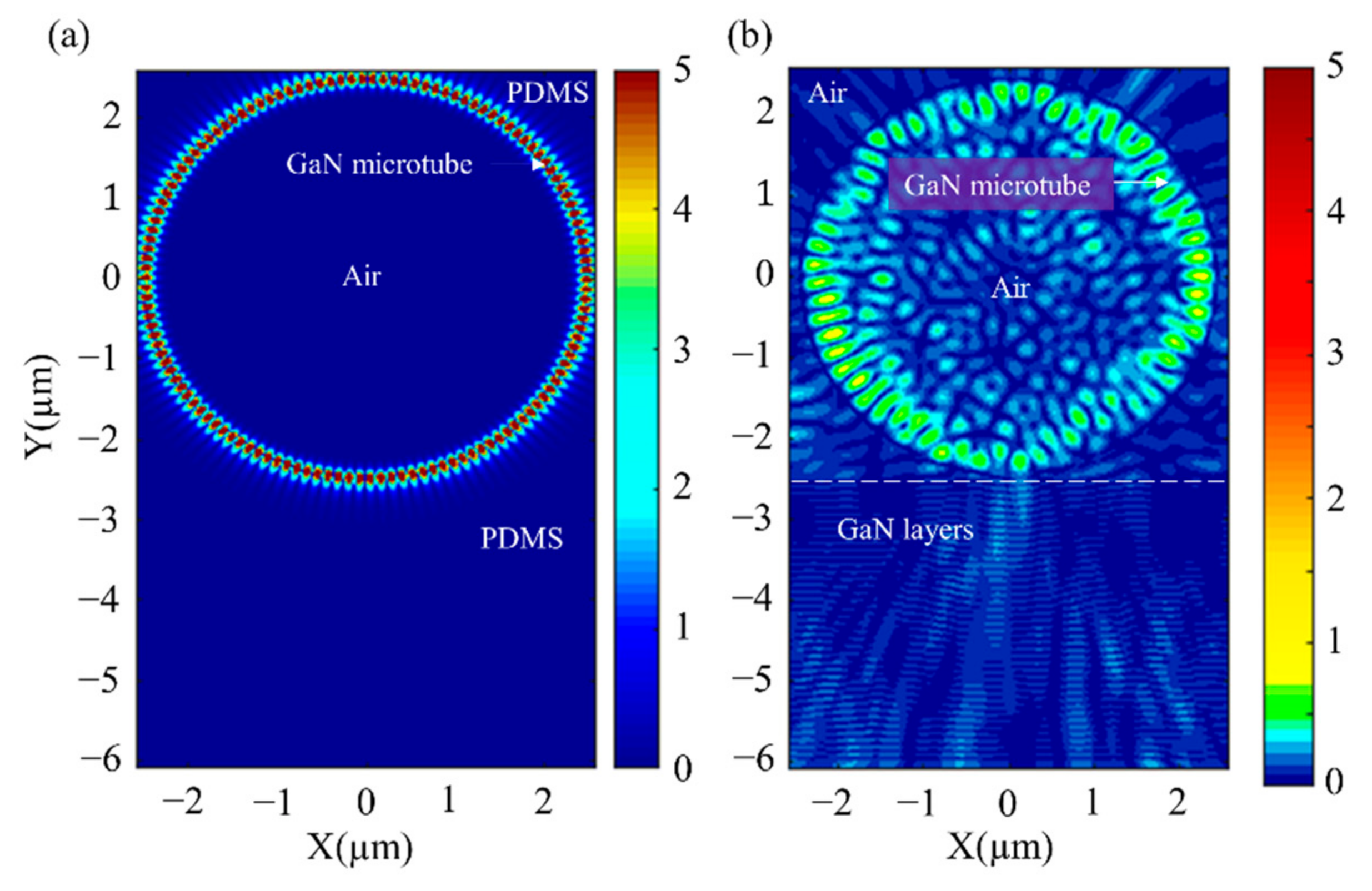 Crystals 11 01251 g004 550