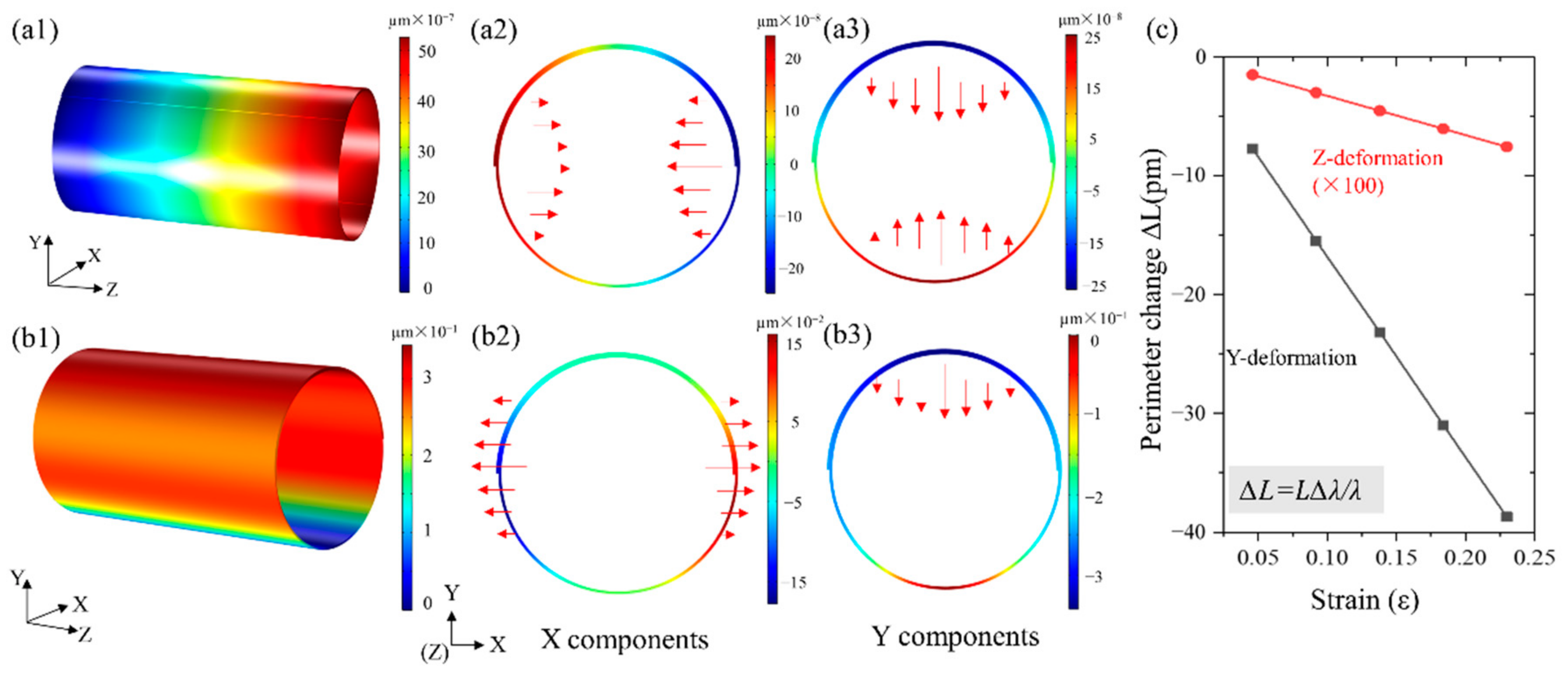 Crystals 11 01251 g006 550