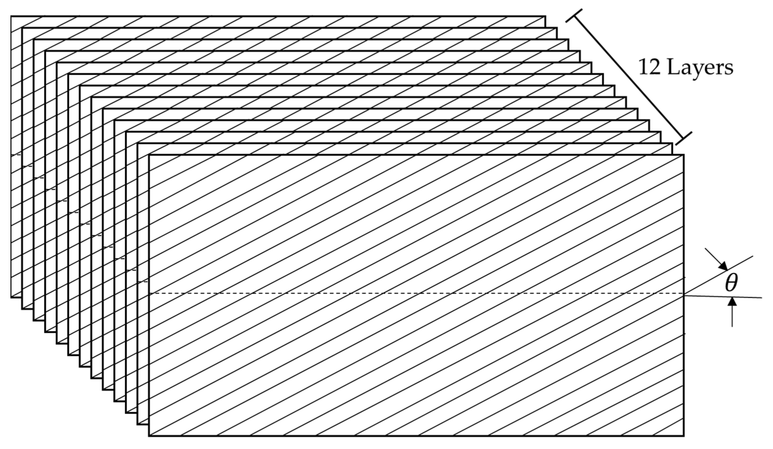 Crystals 11 01252 g001 550