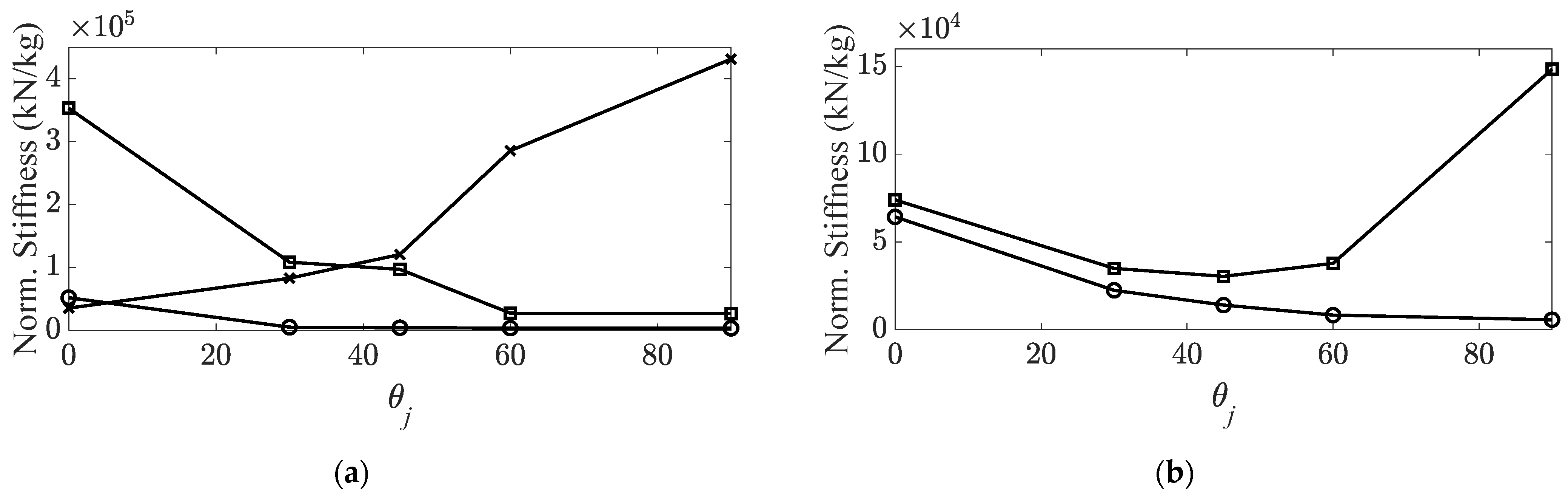 Crystals 11 01252 g004 550