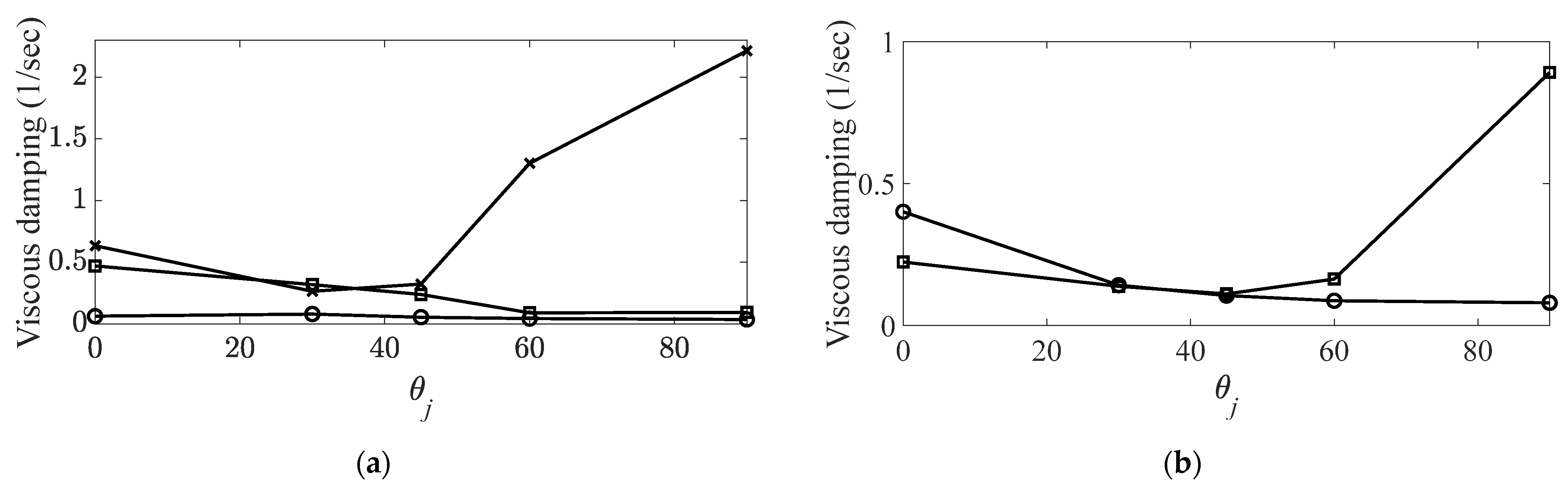 Crystals 11 01252 g005 550