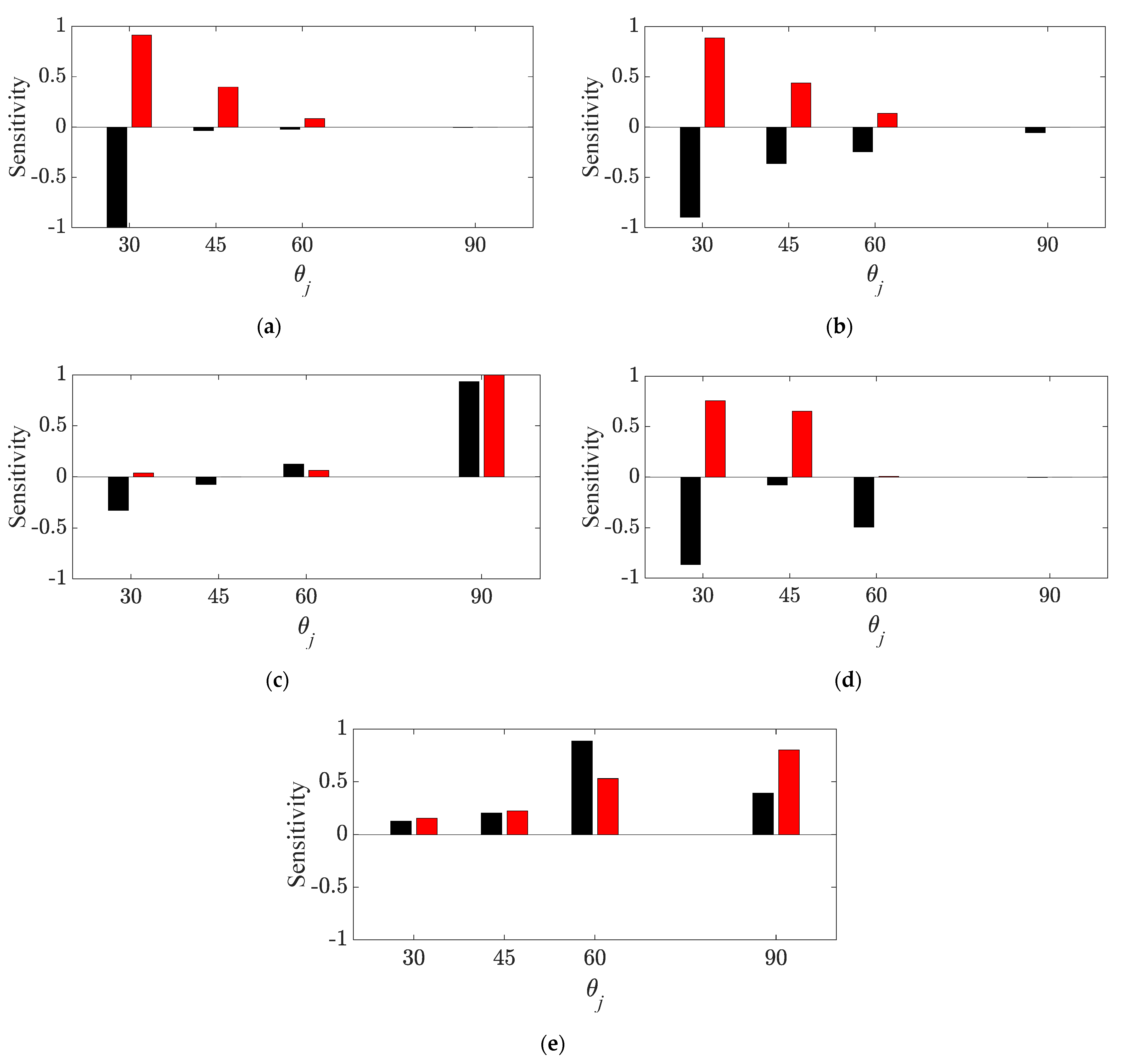 Crystals 11 01252 g006 550