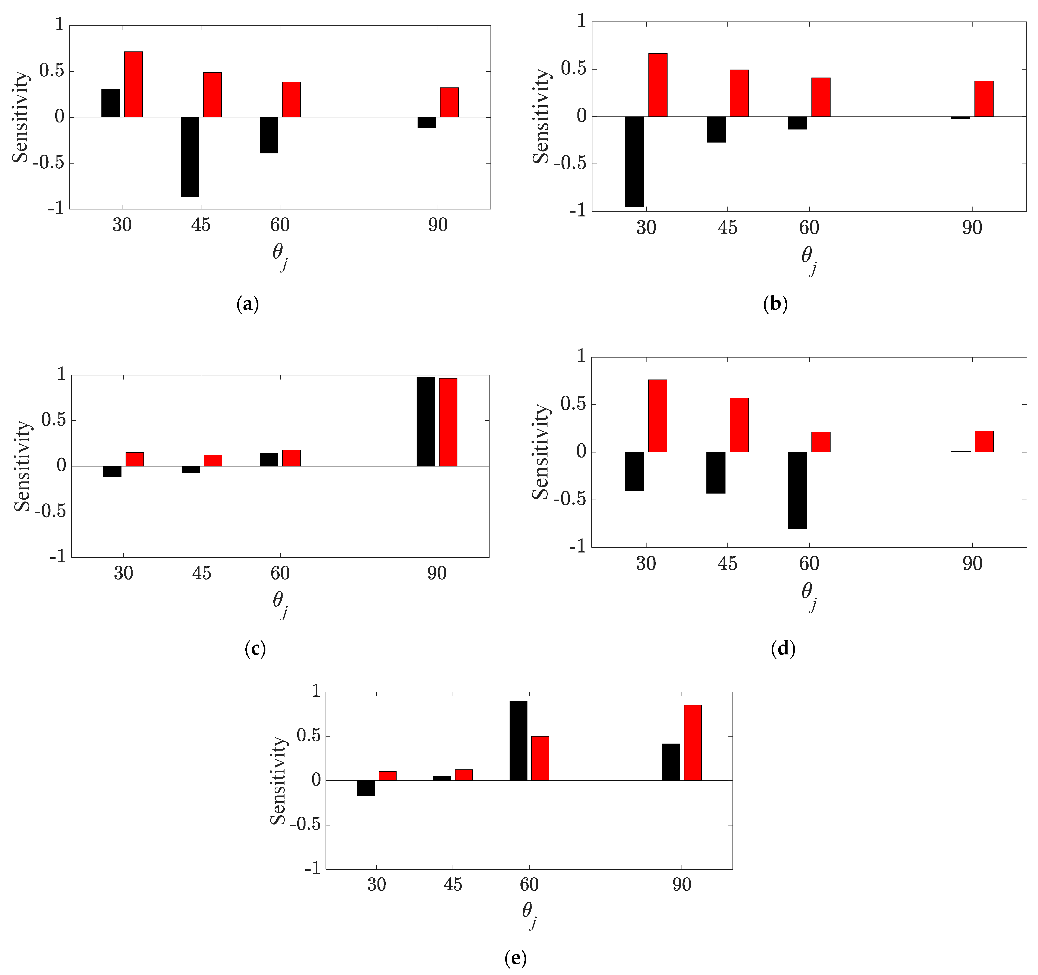 Crystals 11 01252 g007 550
